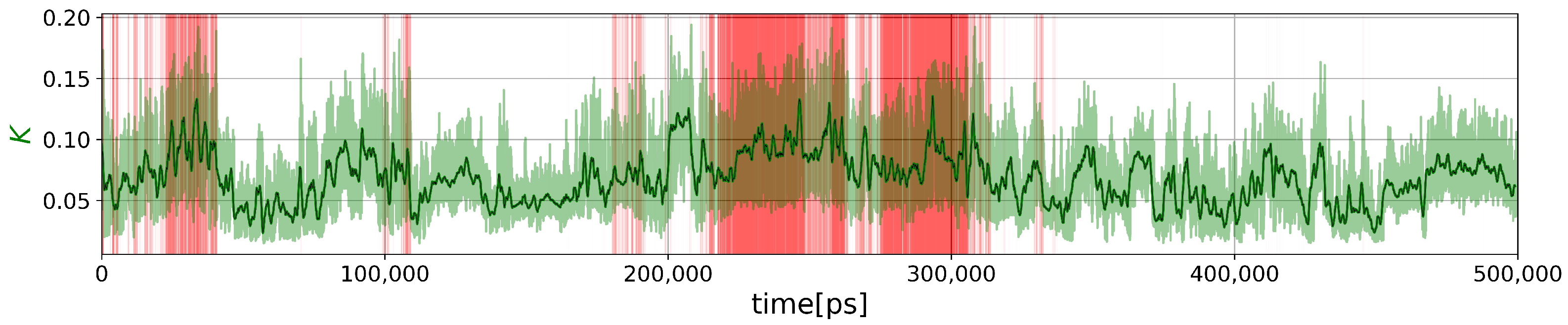 Molecules 28 06659 g002