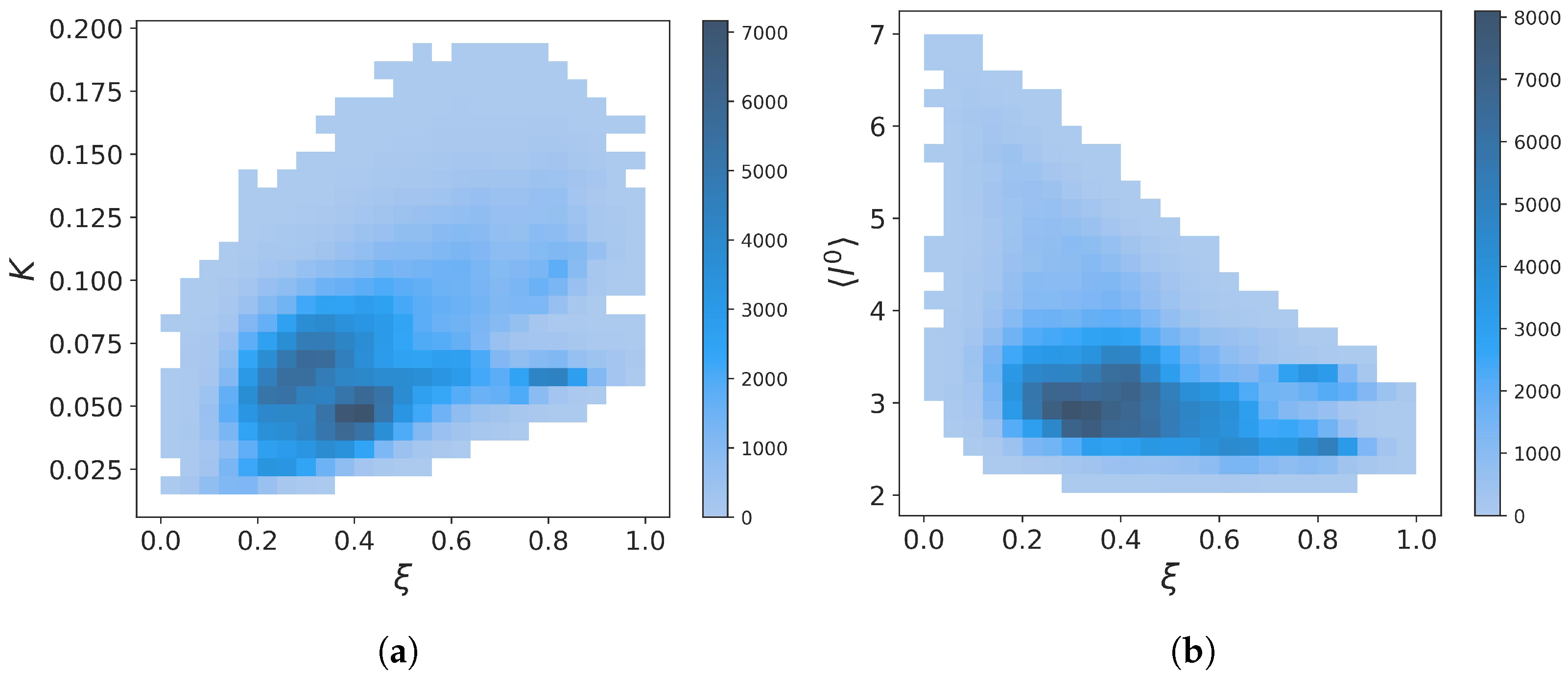 Molecules 28 06659 g003