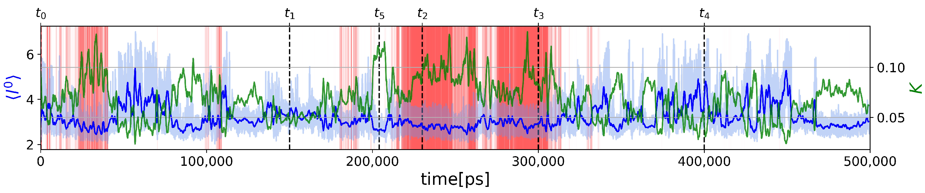 Molecules 28 06659 g004