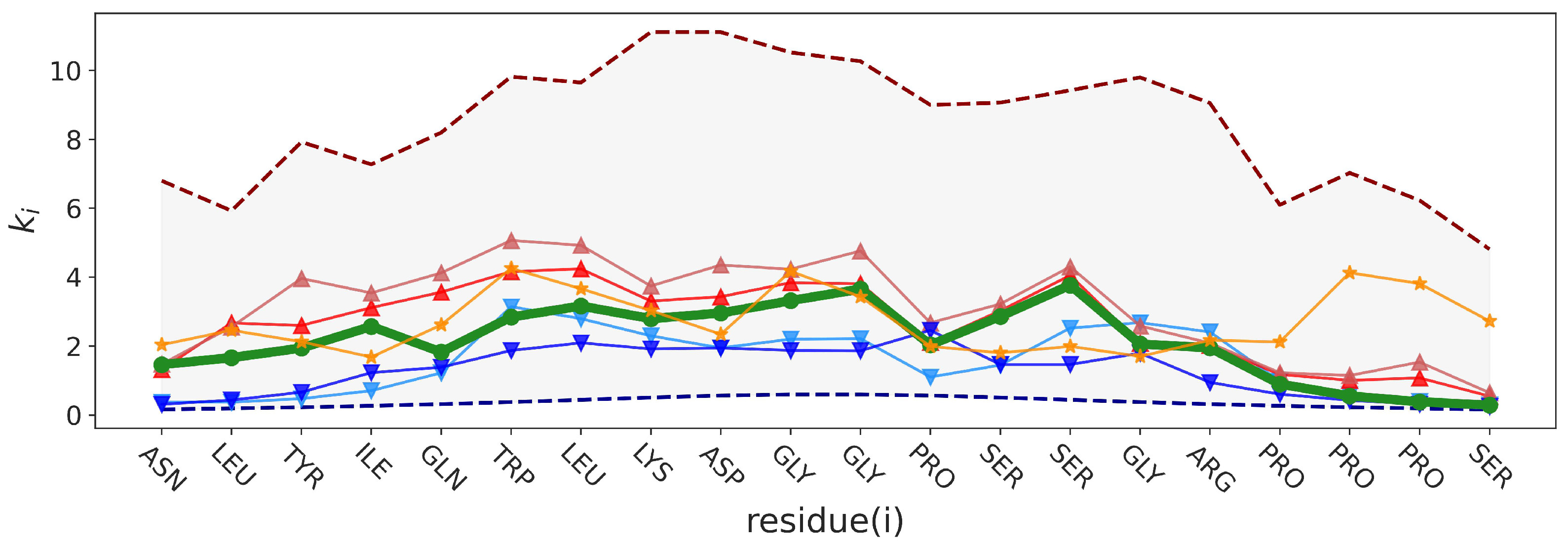 Molecules 28 06659 g006
