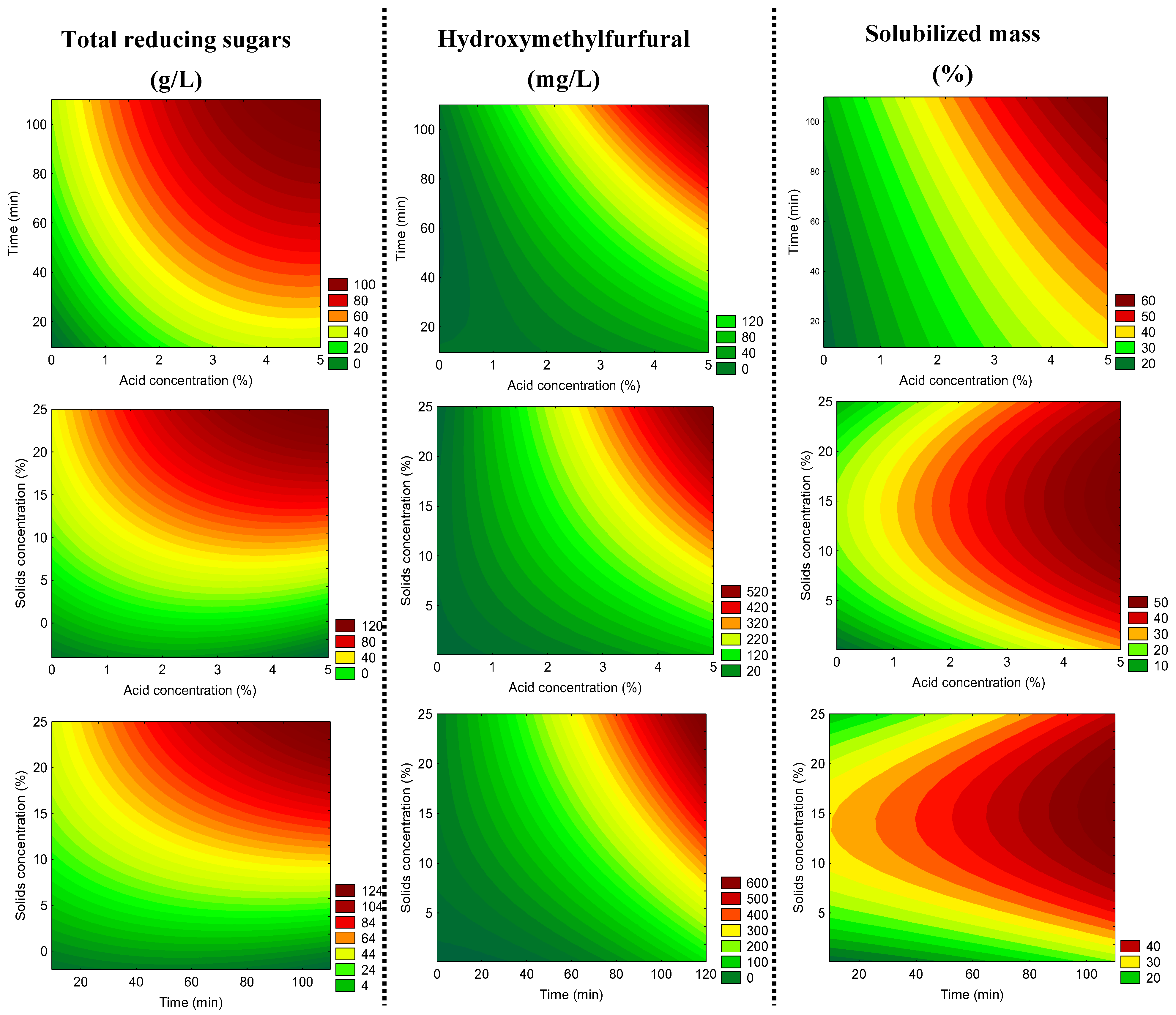 Molecules 28 06661 g004