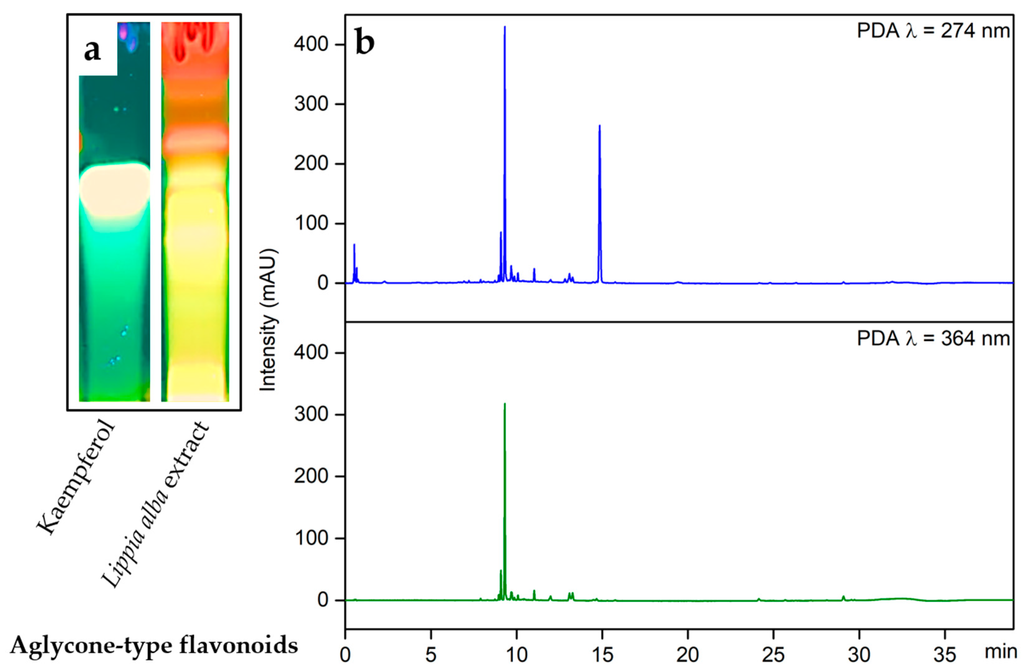 Molecules 28 06666 g001
