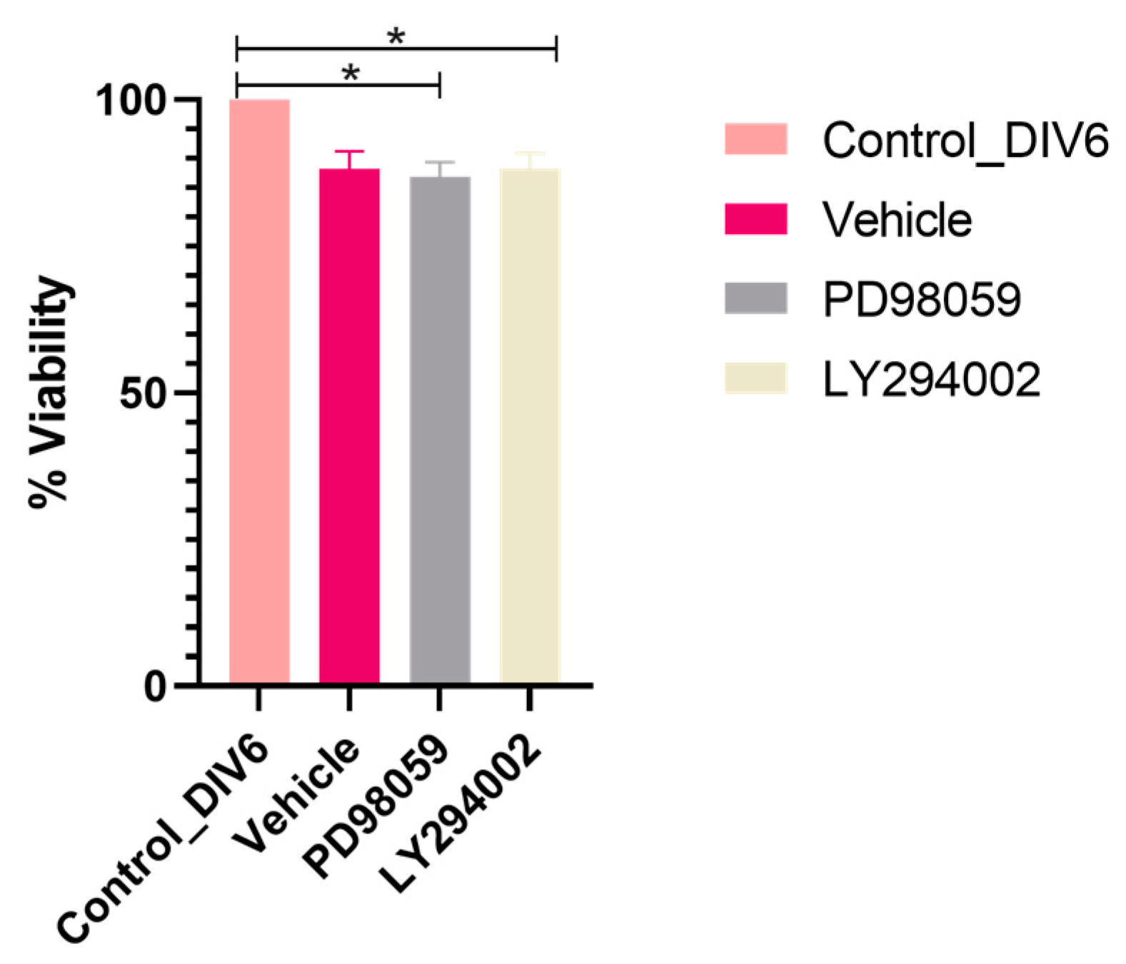 Molecules 28 06666 g004