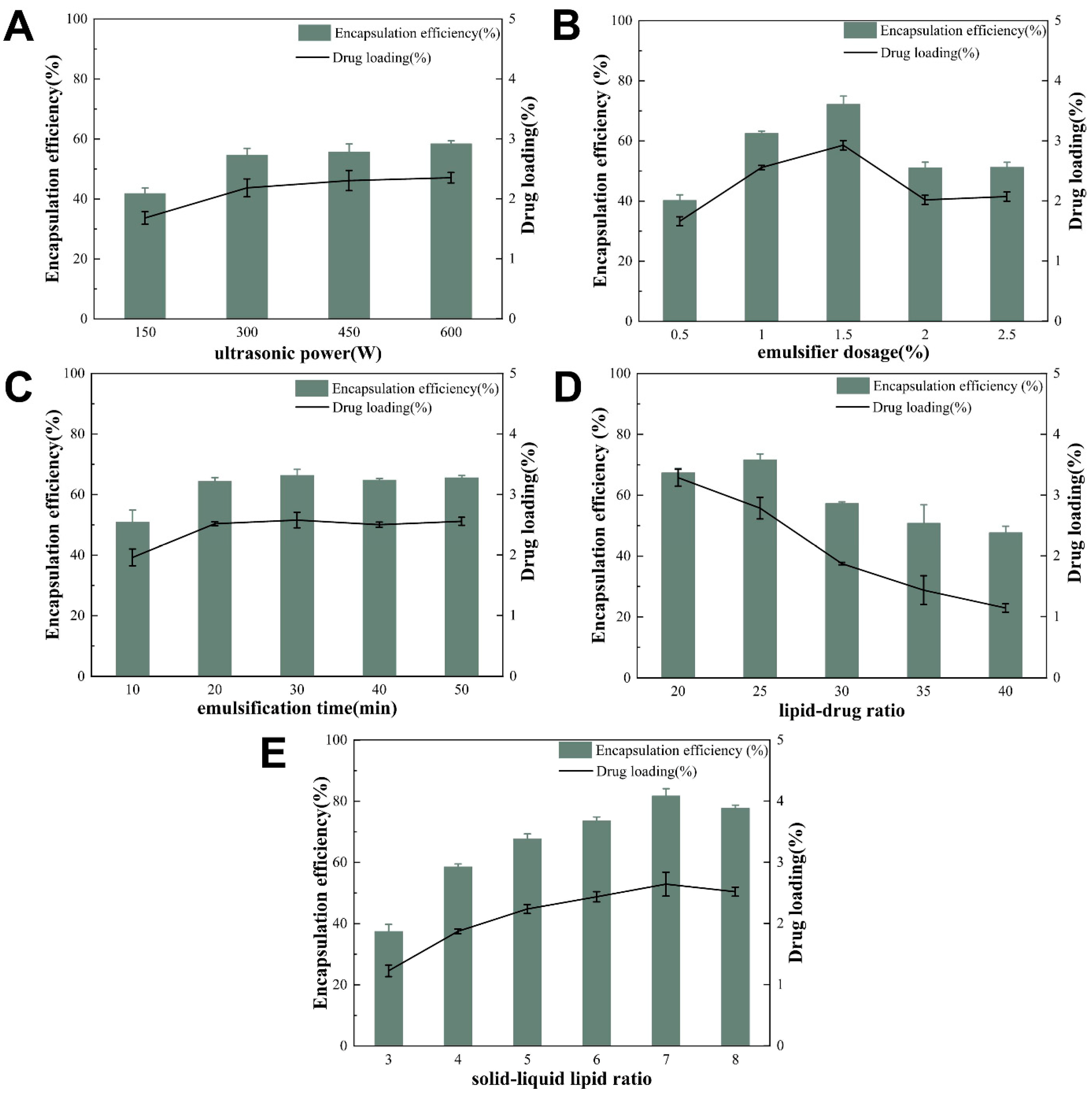 Molecules 28 06668 g003