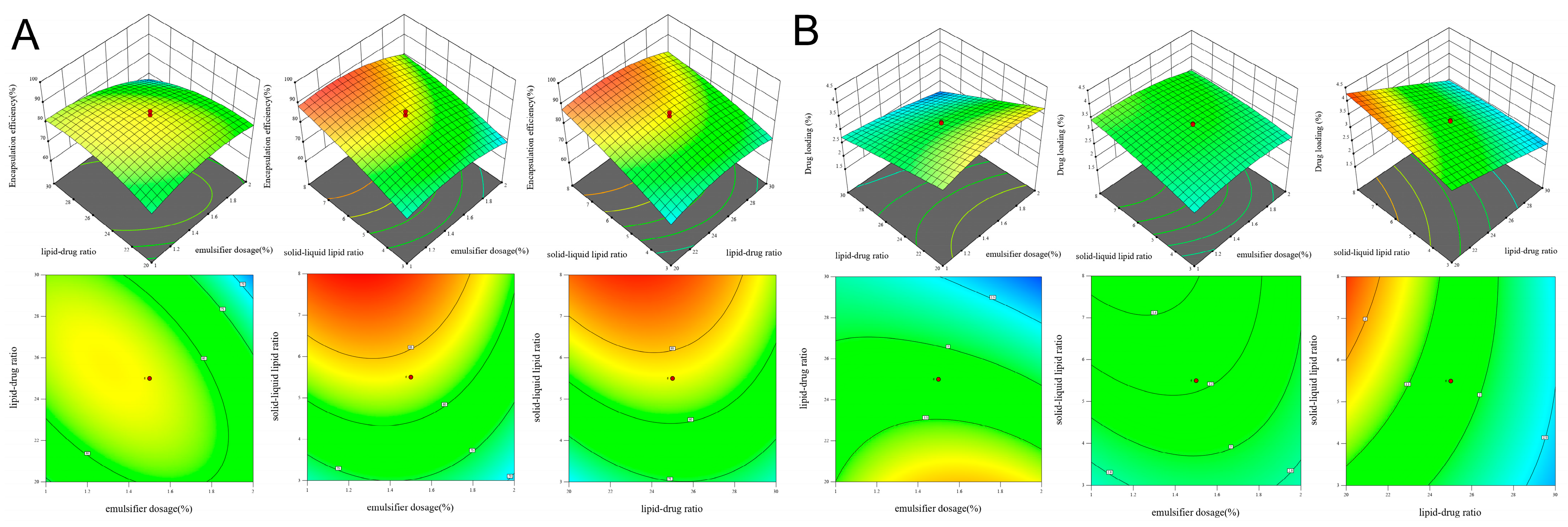 Molecules 28 06668 g004
