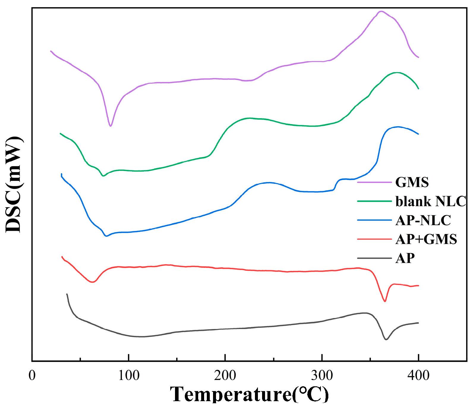 Molecules 28 06668 g006