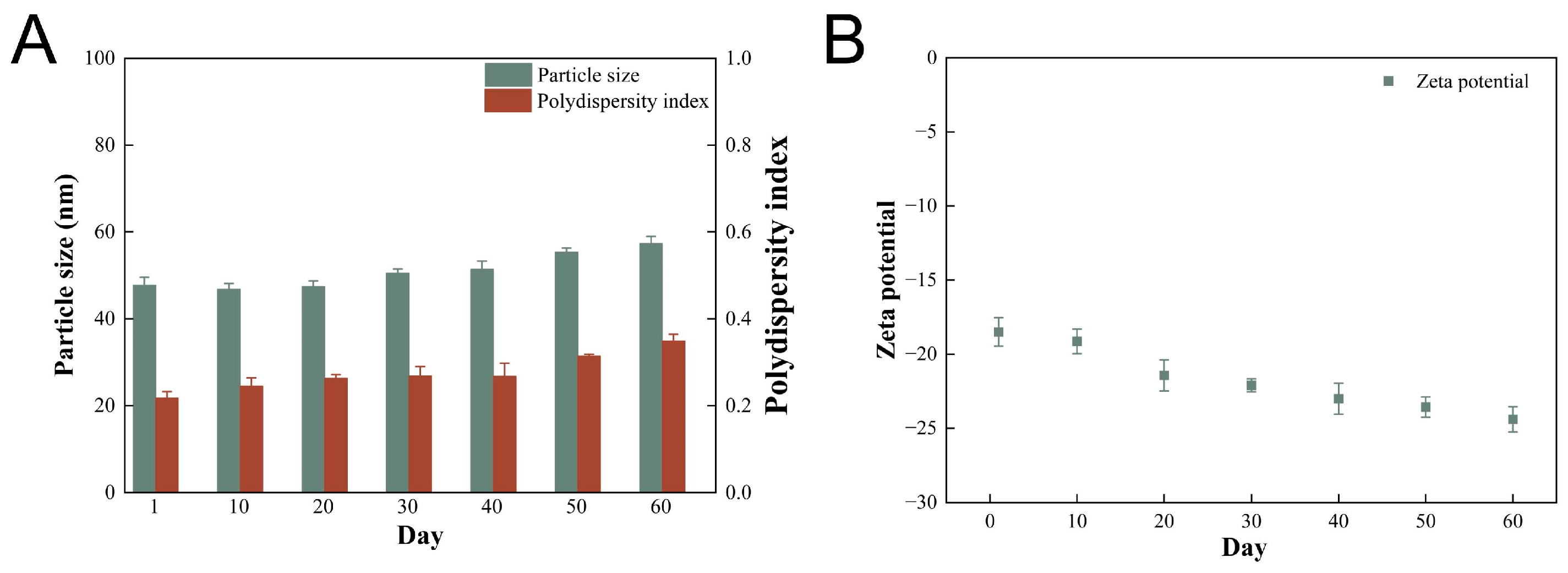 Molecules 28 06668 g010