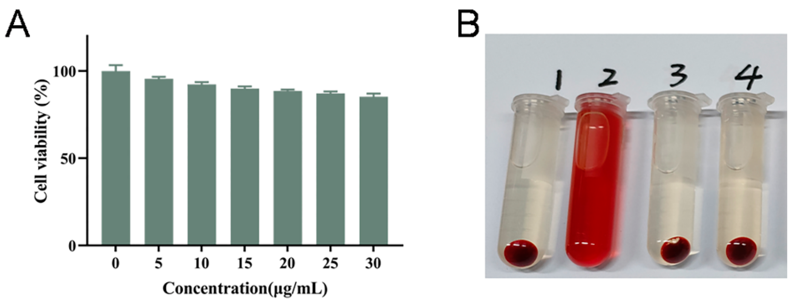 Molecules 28 06668 g012