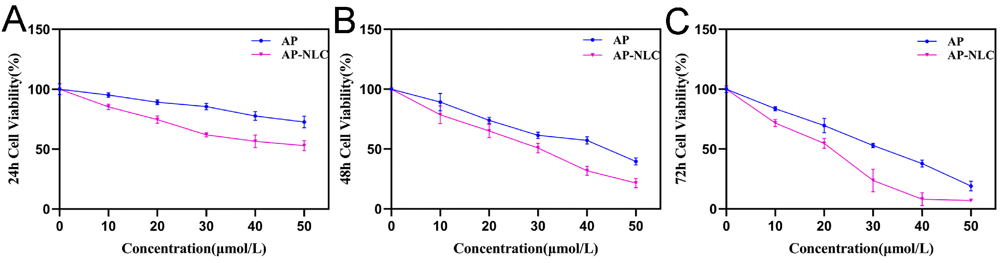 Molecules 28 06668 g013