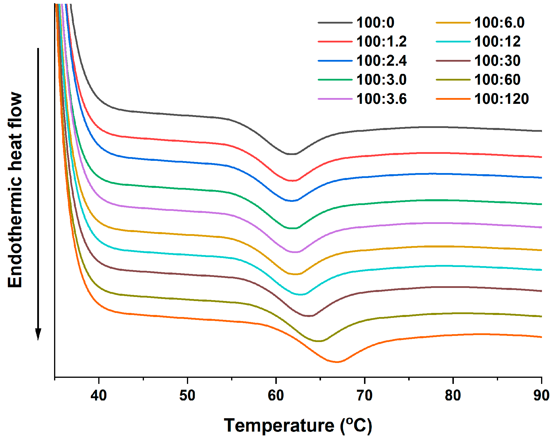 Molecules 28 06670 g001