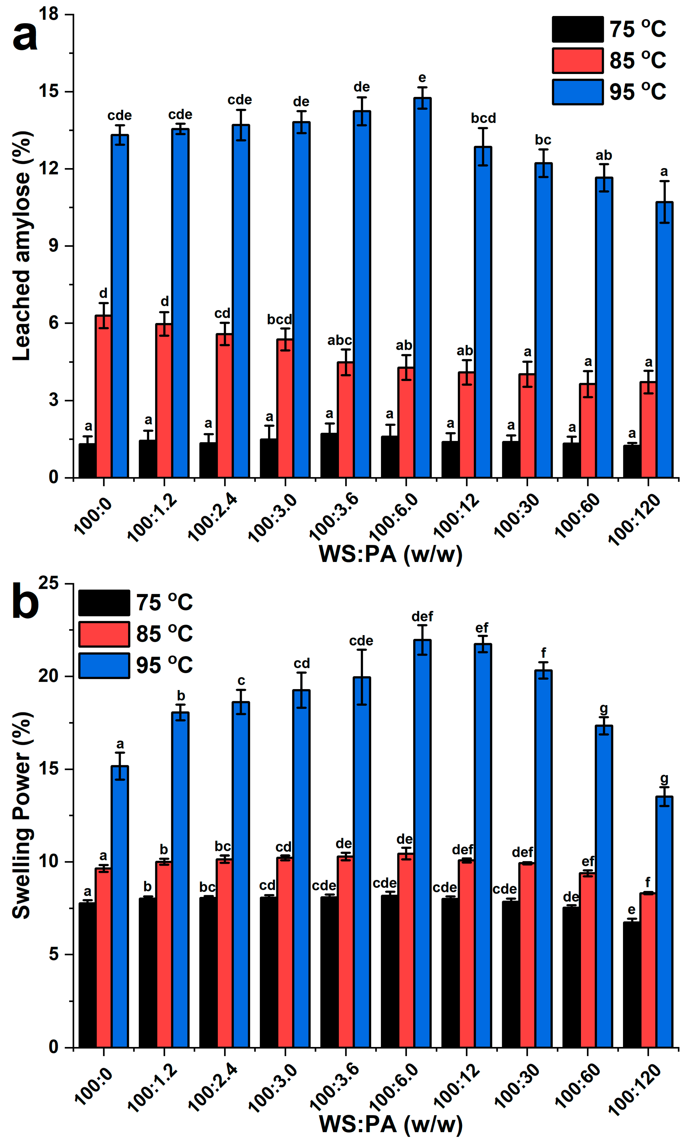 Molecules 28 06670 g002