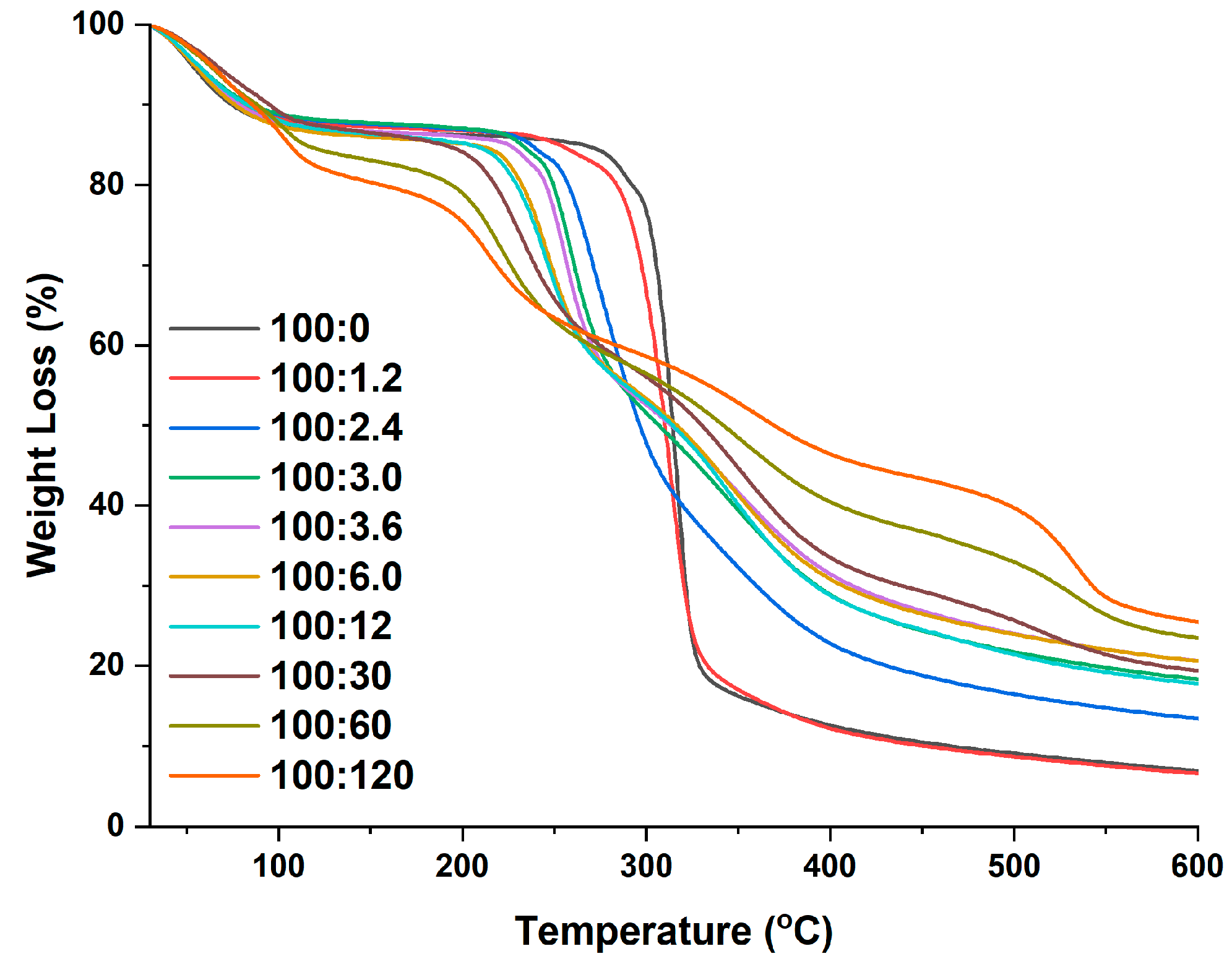 Molecules 28 06670 g007