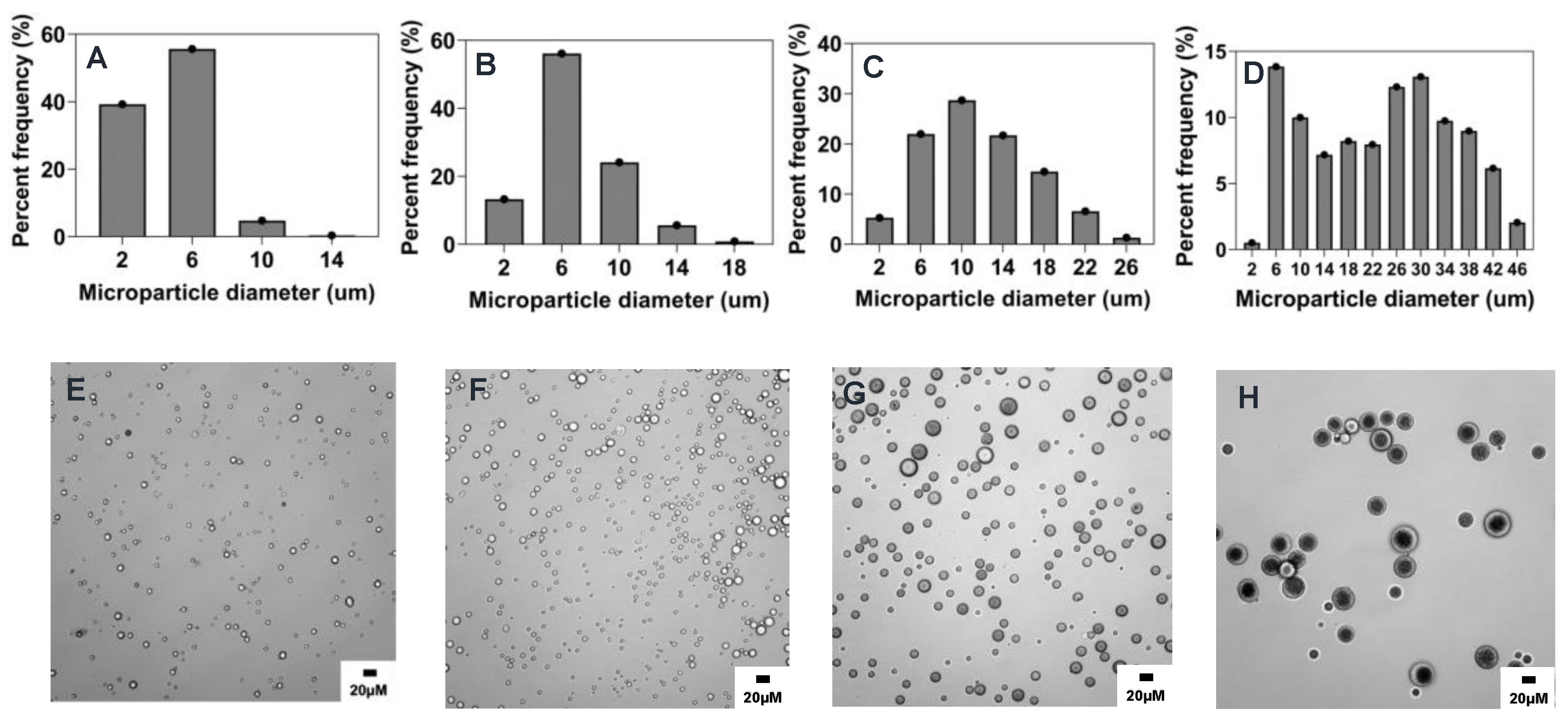 Molecules 28 06679 g003
