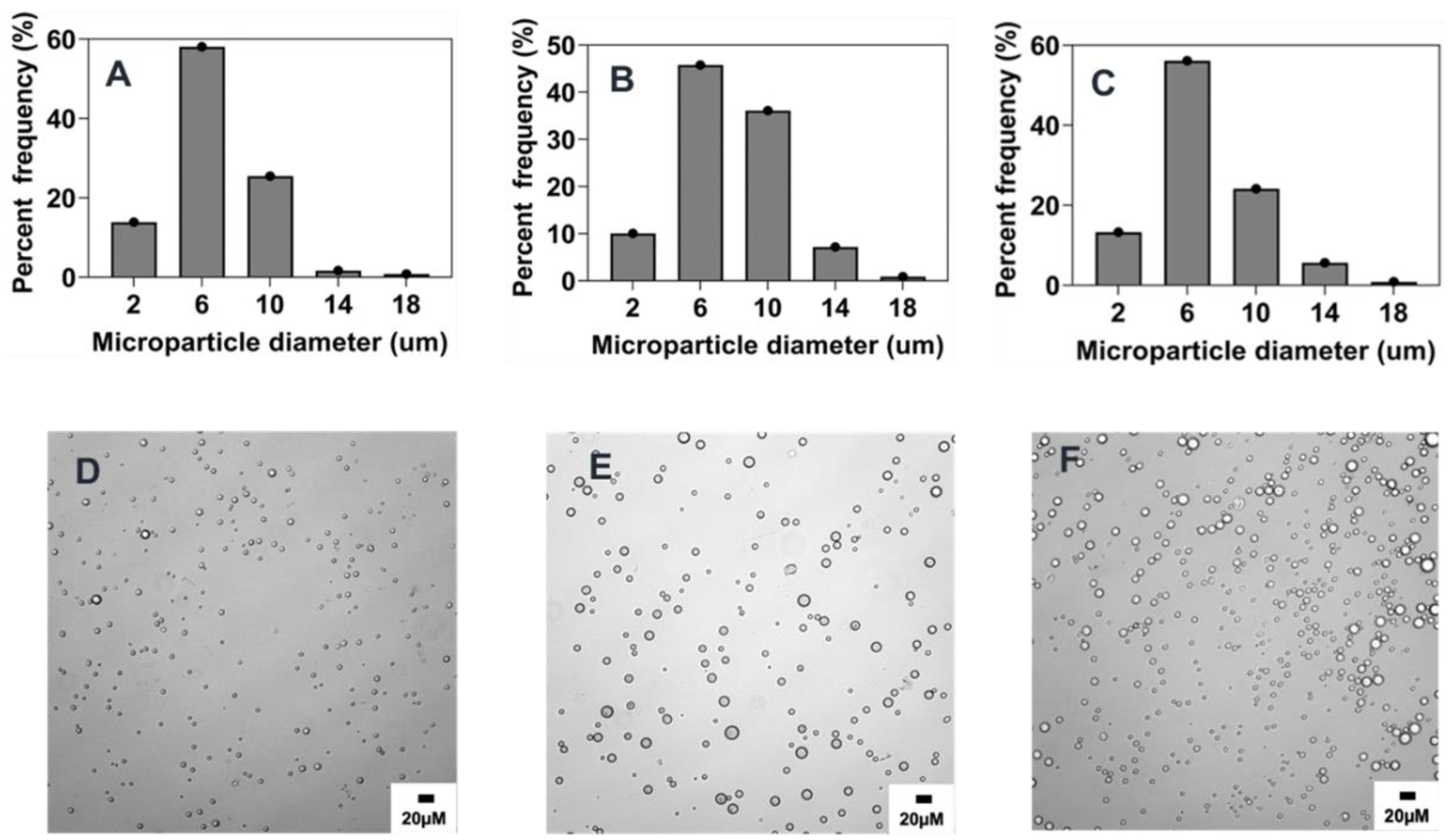 Molecules 28 06679 g005