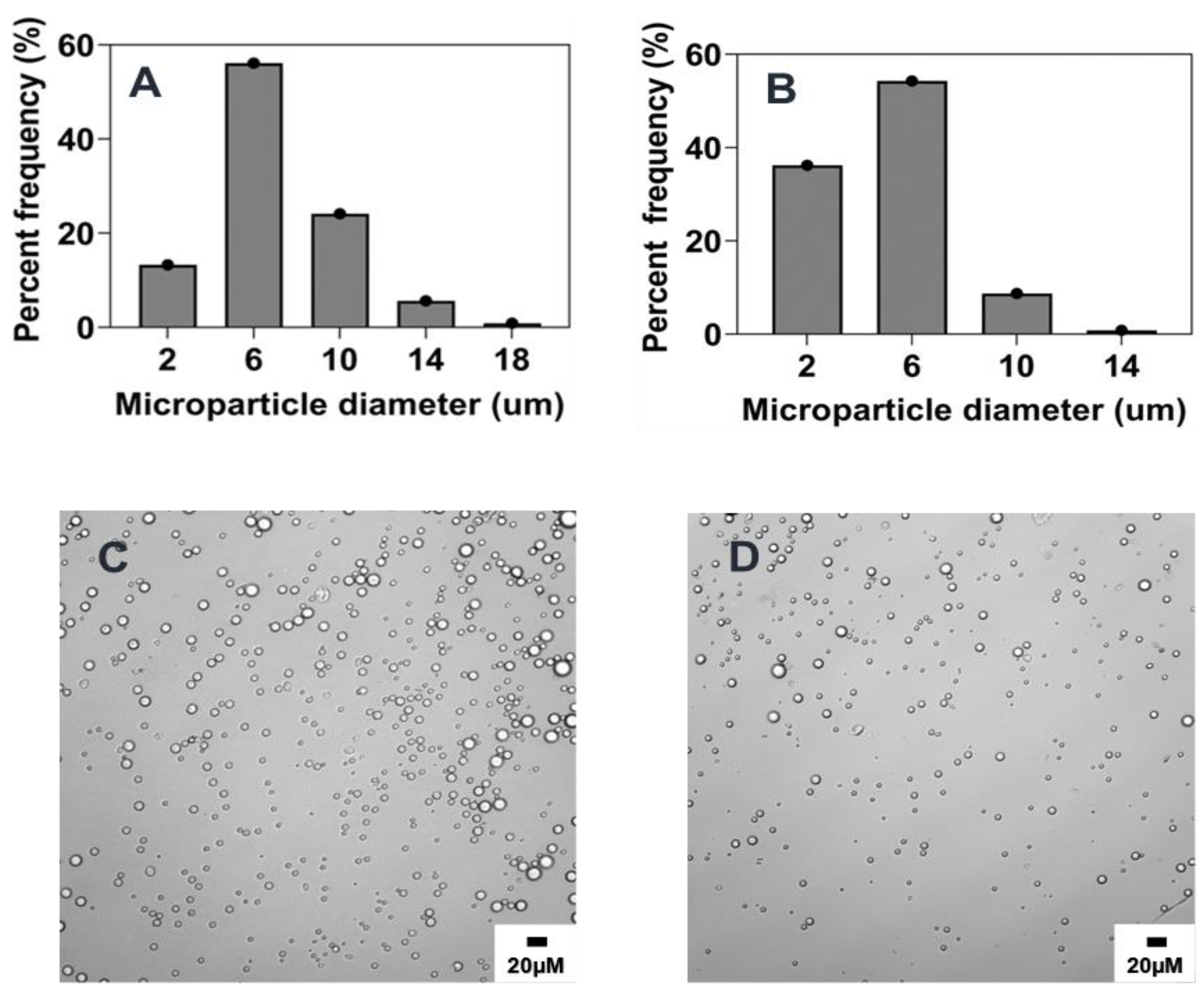 Molecules 28 06679 g007