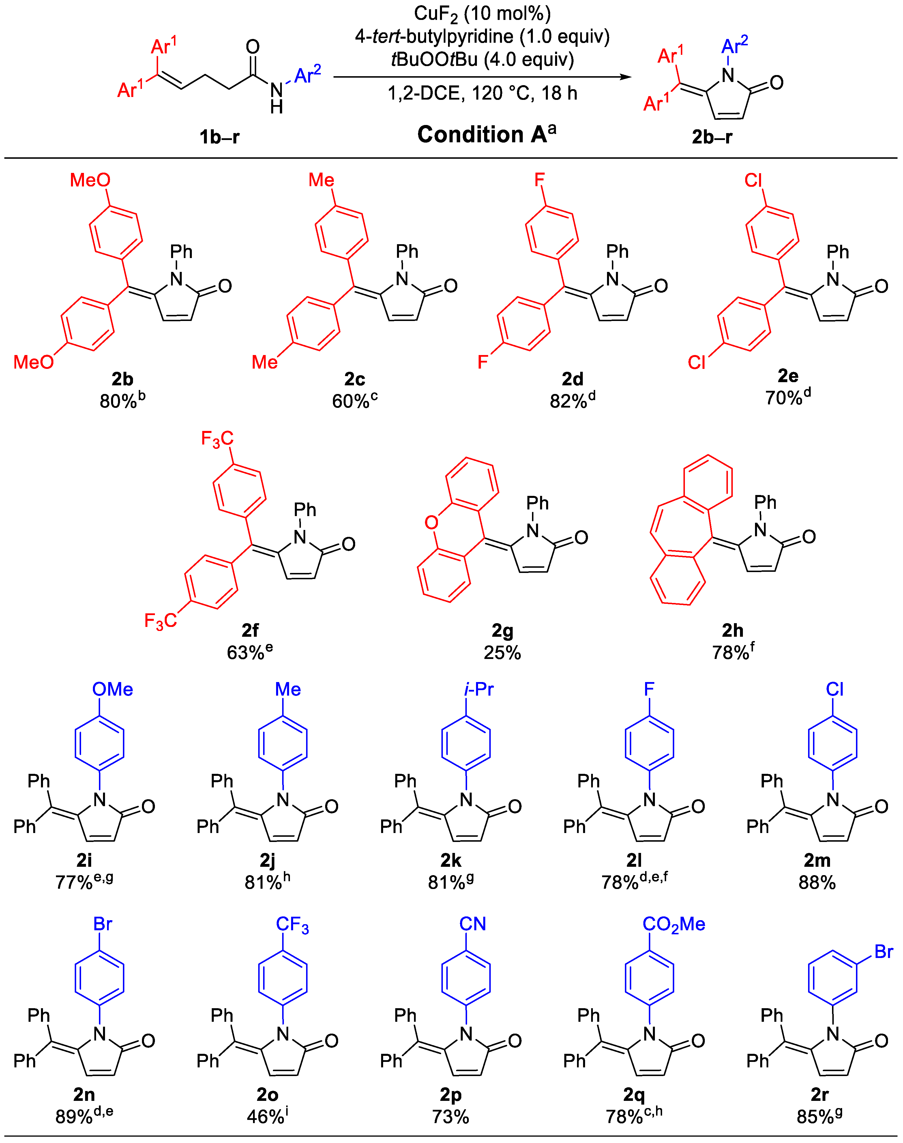 Molecules 28 06682 sch002