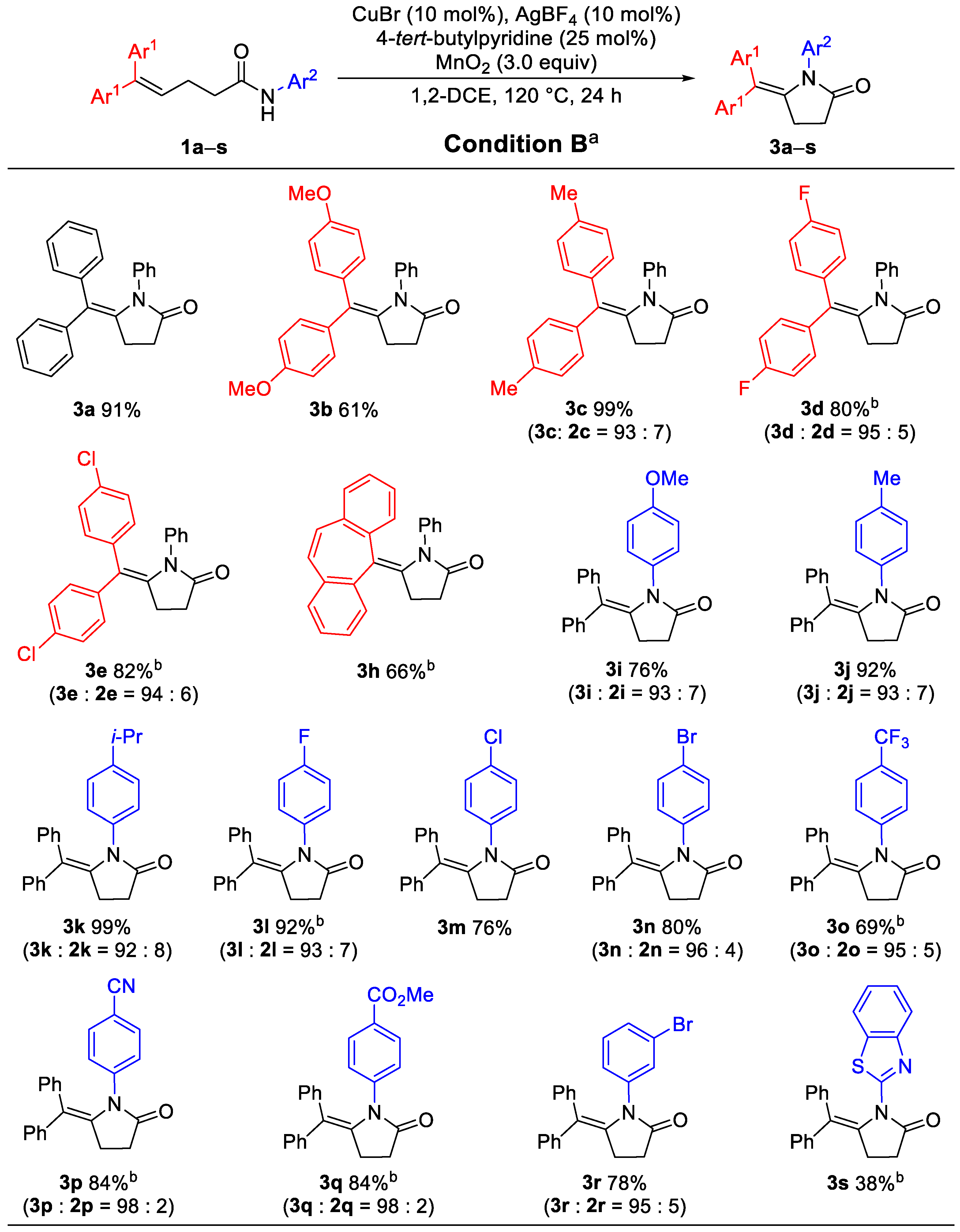 Molecules 28 06682 sch003