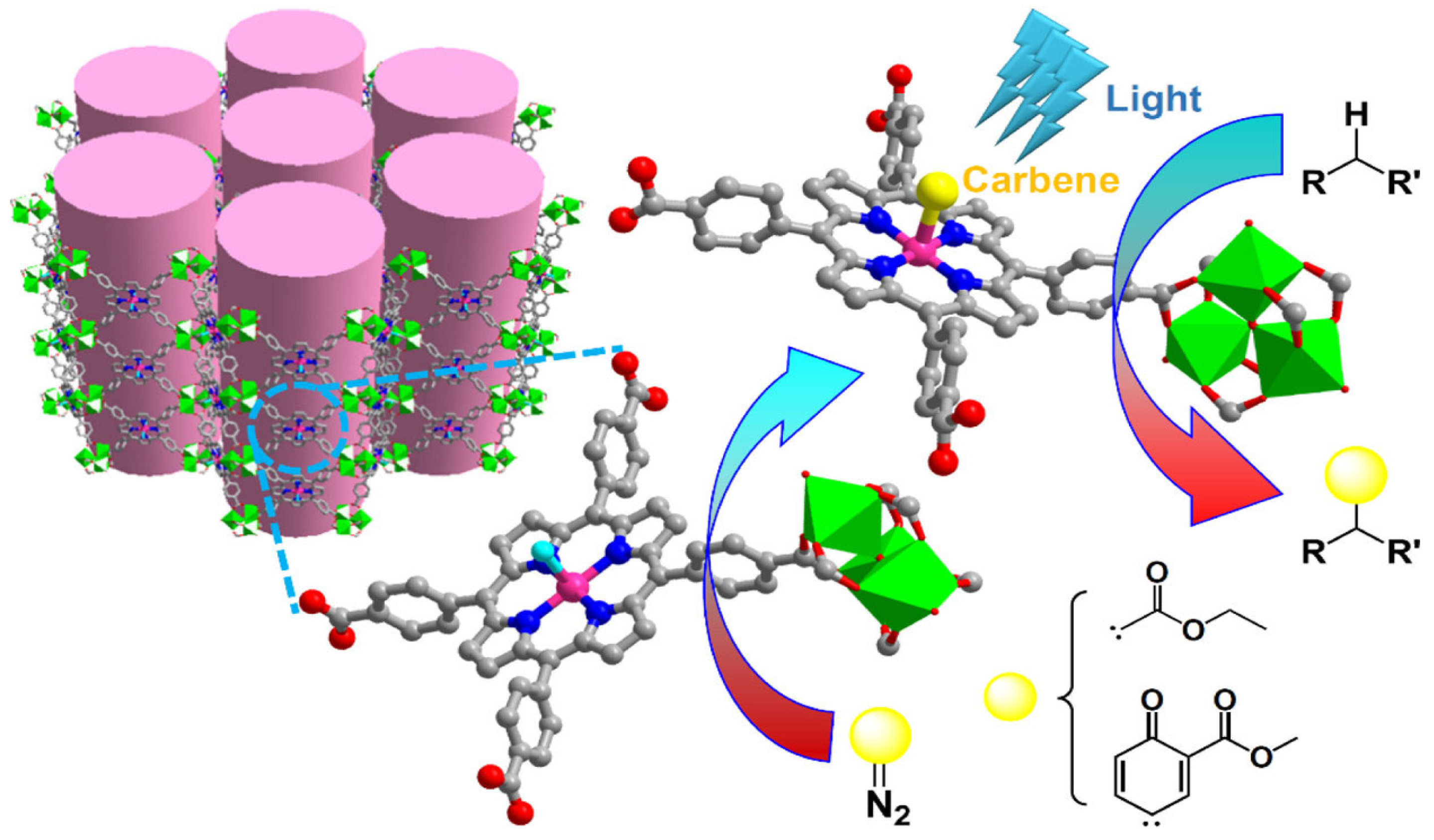 Molecules 28 06683 g002
