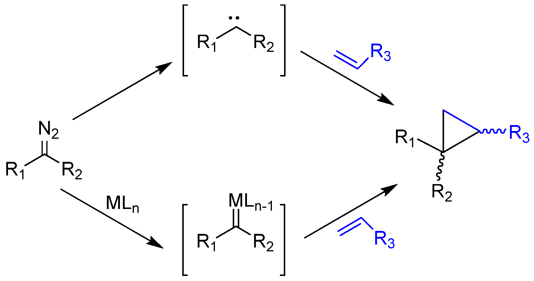 Molecules 28 06683 sch001