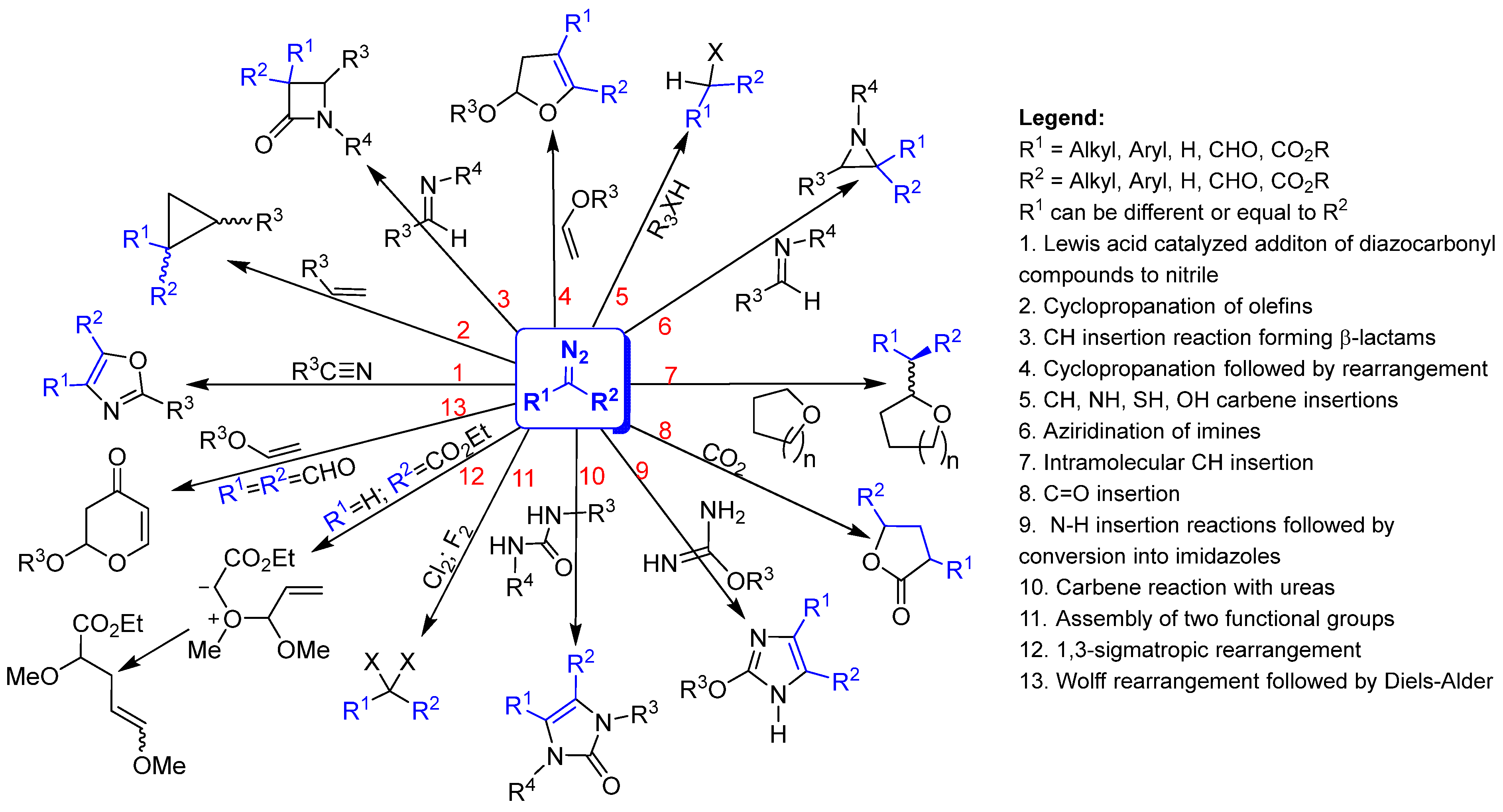Molecules 28 06683 sch002