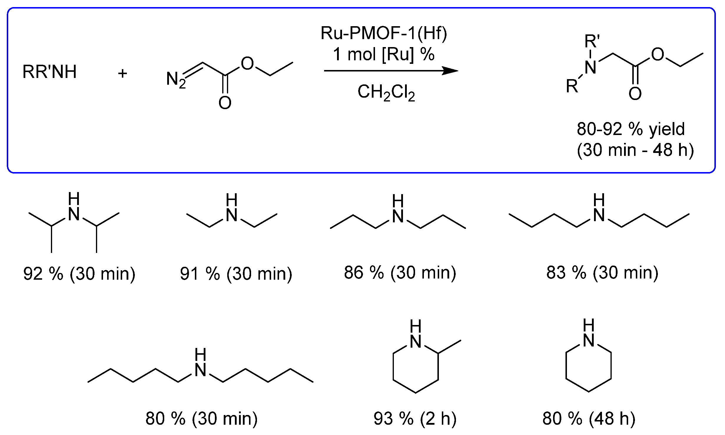 Molecules 28 06683 sch012