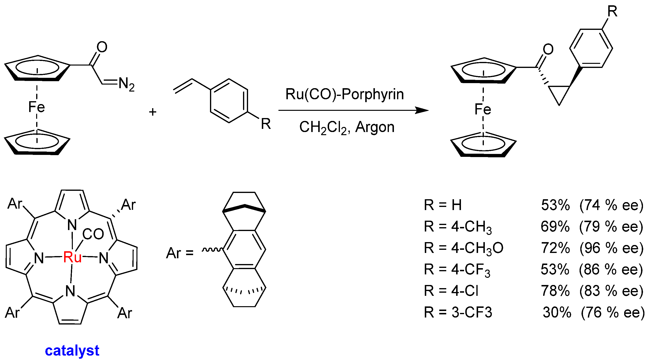 Molecules 28 06683 sch015