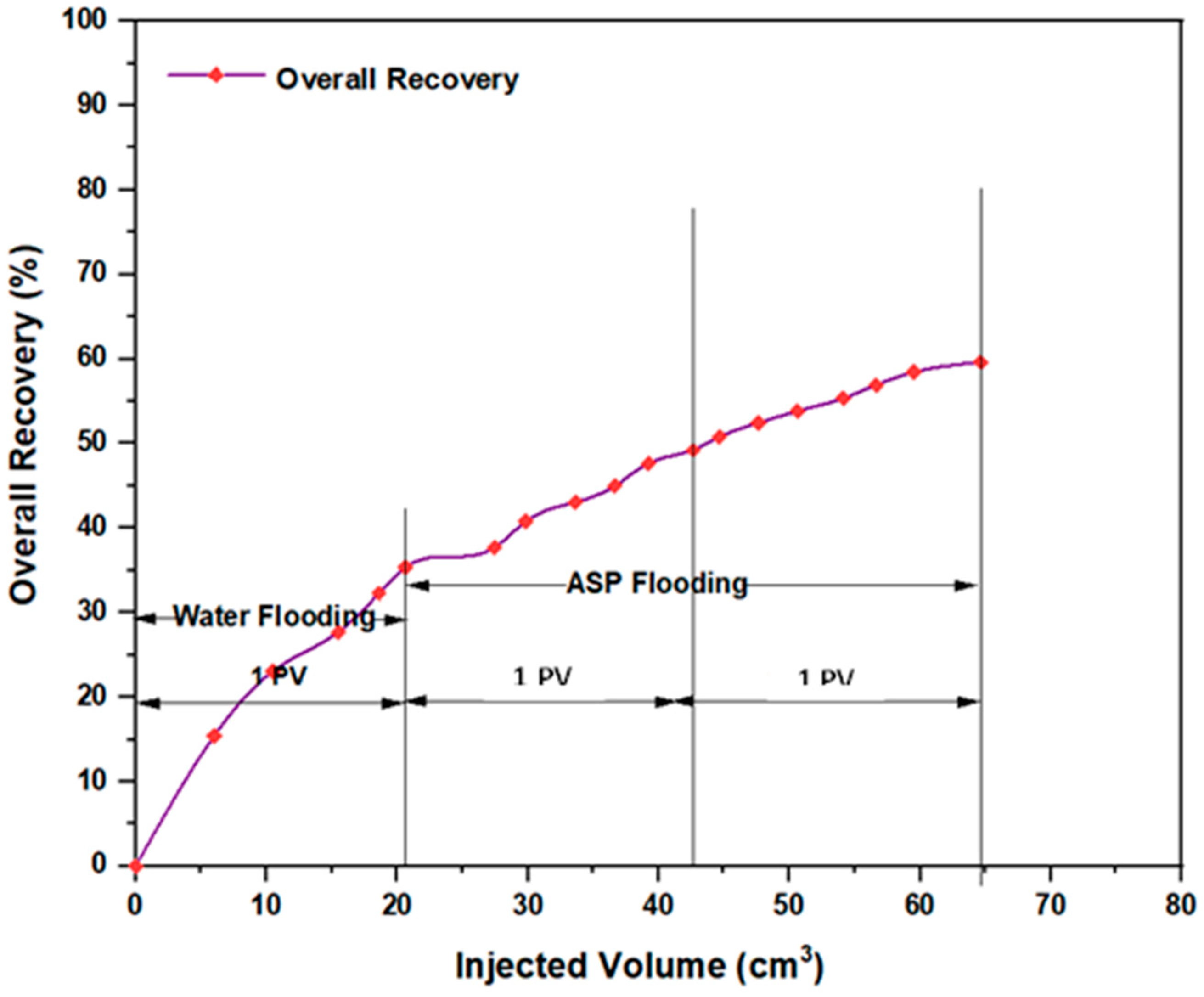 Molecules 28 06685 g010