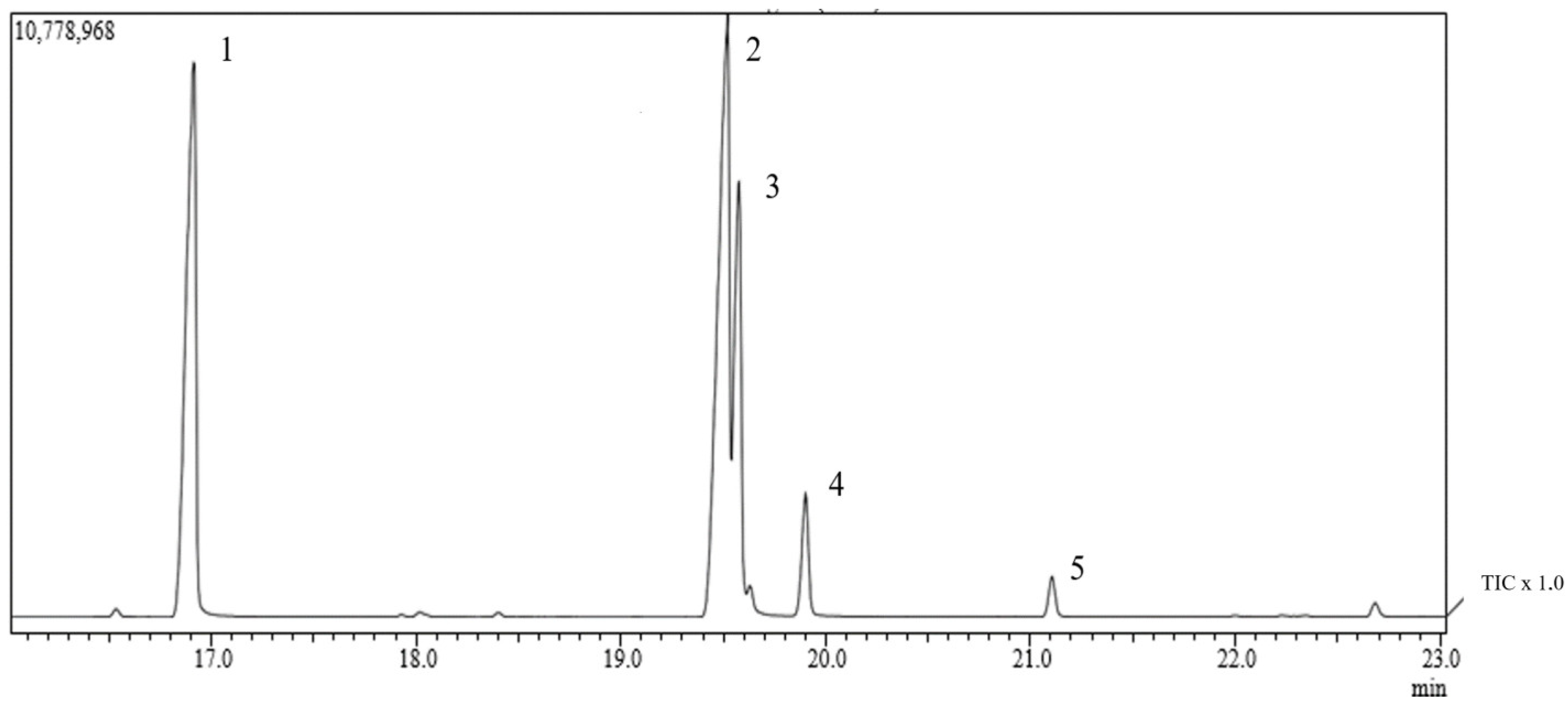 Molecules 28 06689 g002