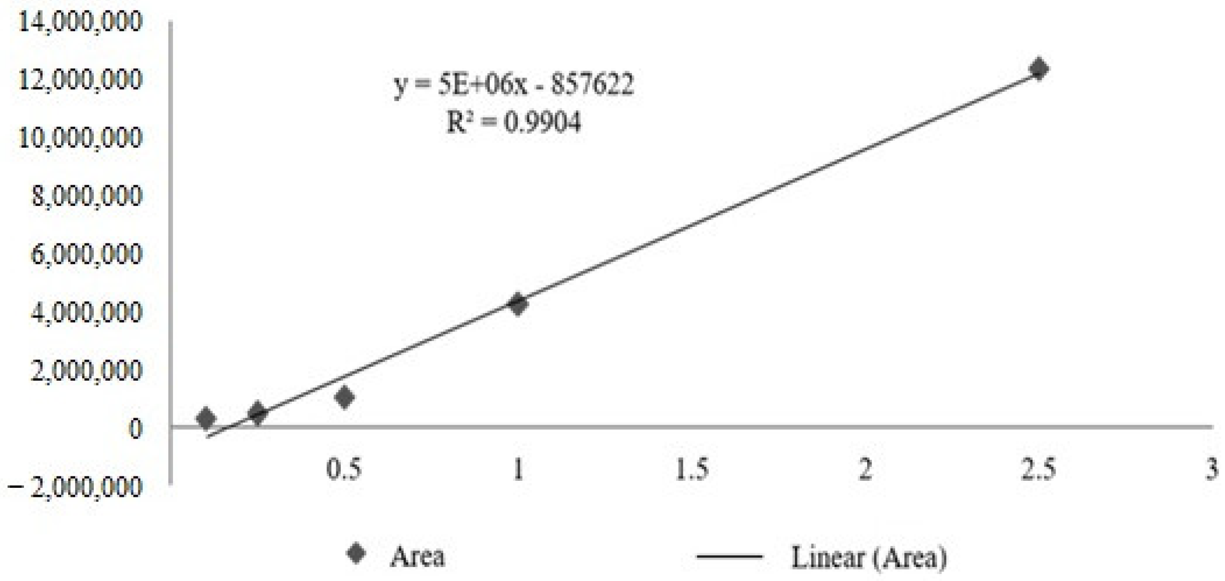 Molecules 28 06689 g003