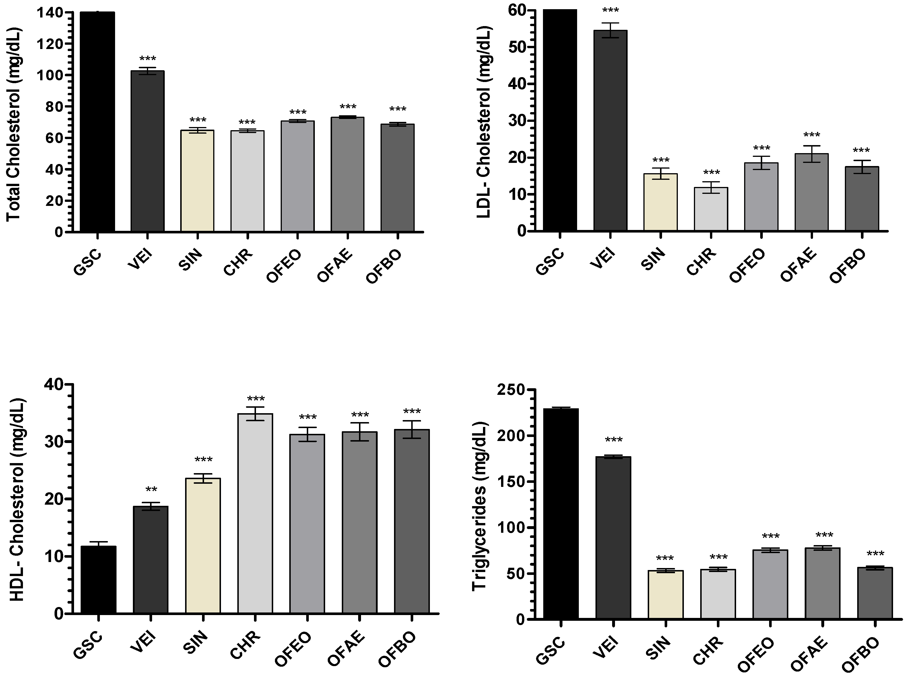 Molecules 28 06689 g005