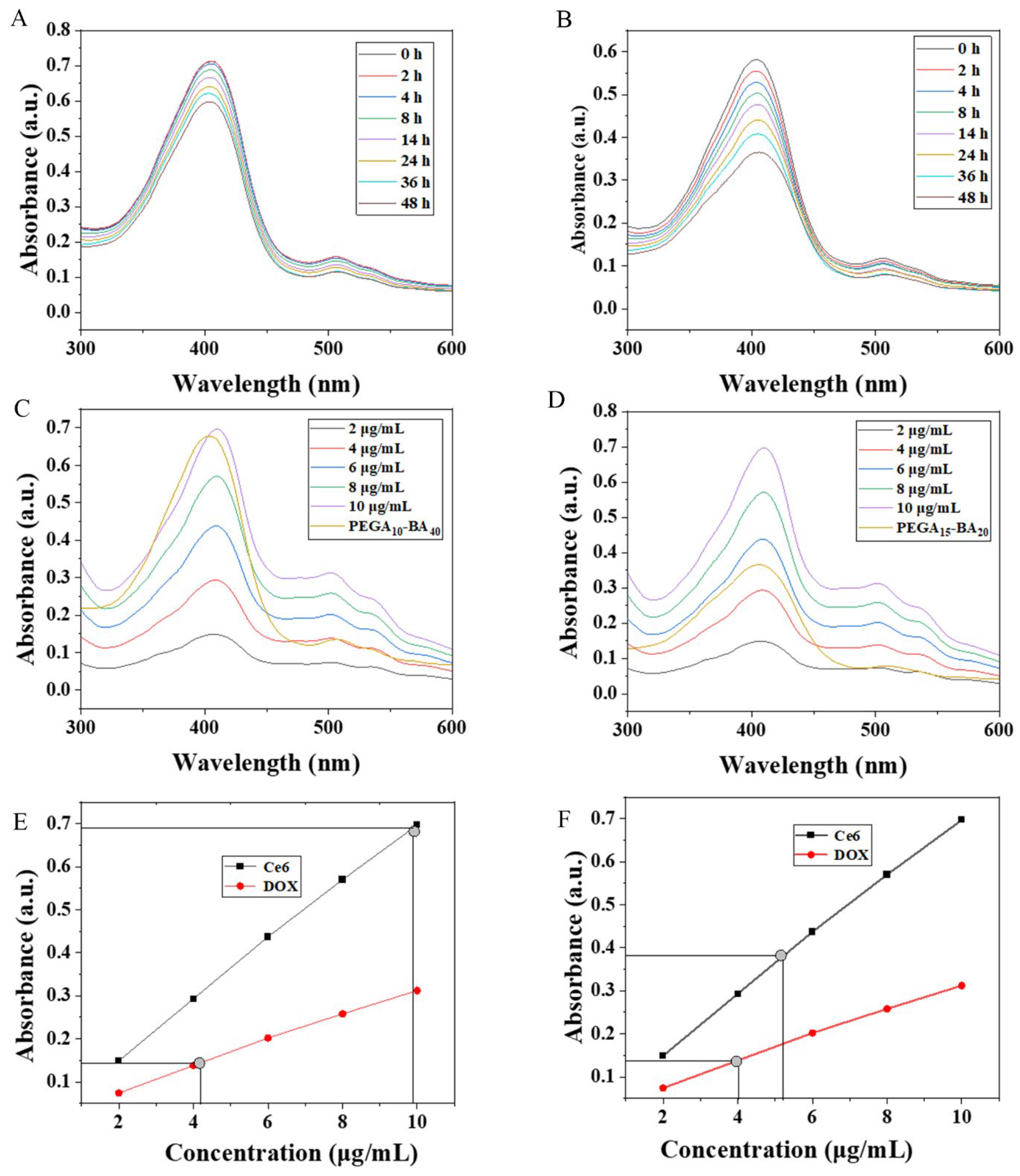 Molecules 28 06697 g003a