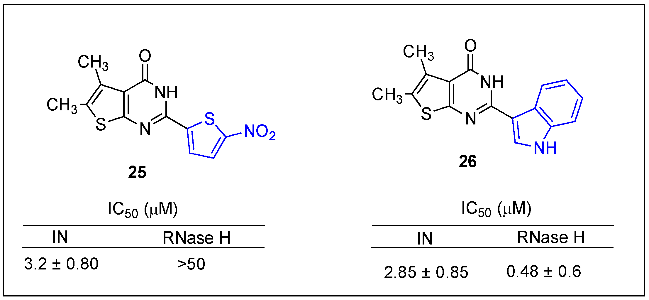 Molecules 28 06700 g007 Molecules 28 06700 g007