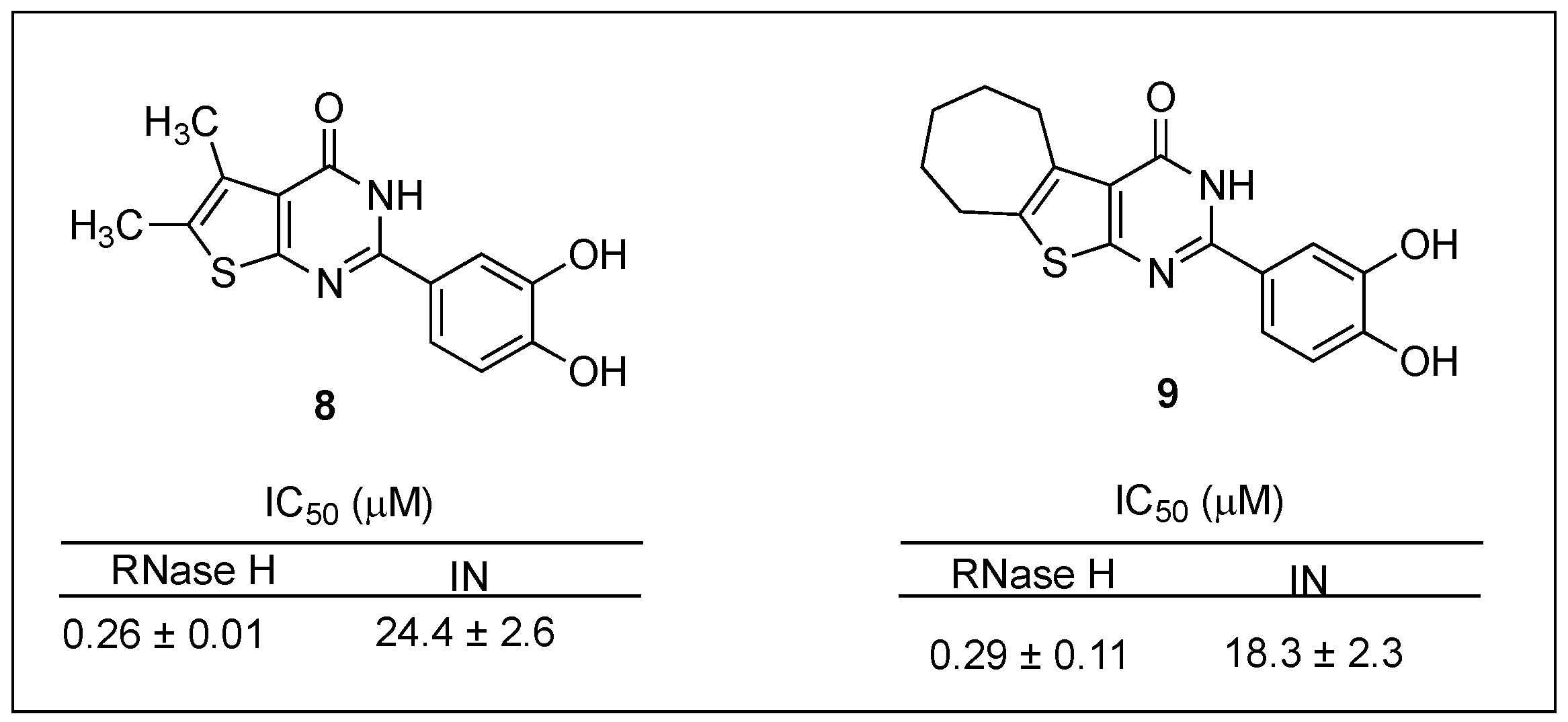 Molecules 28 06700 g009 Molecules 28 06700 g009