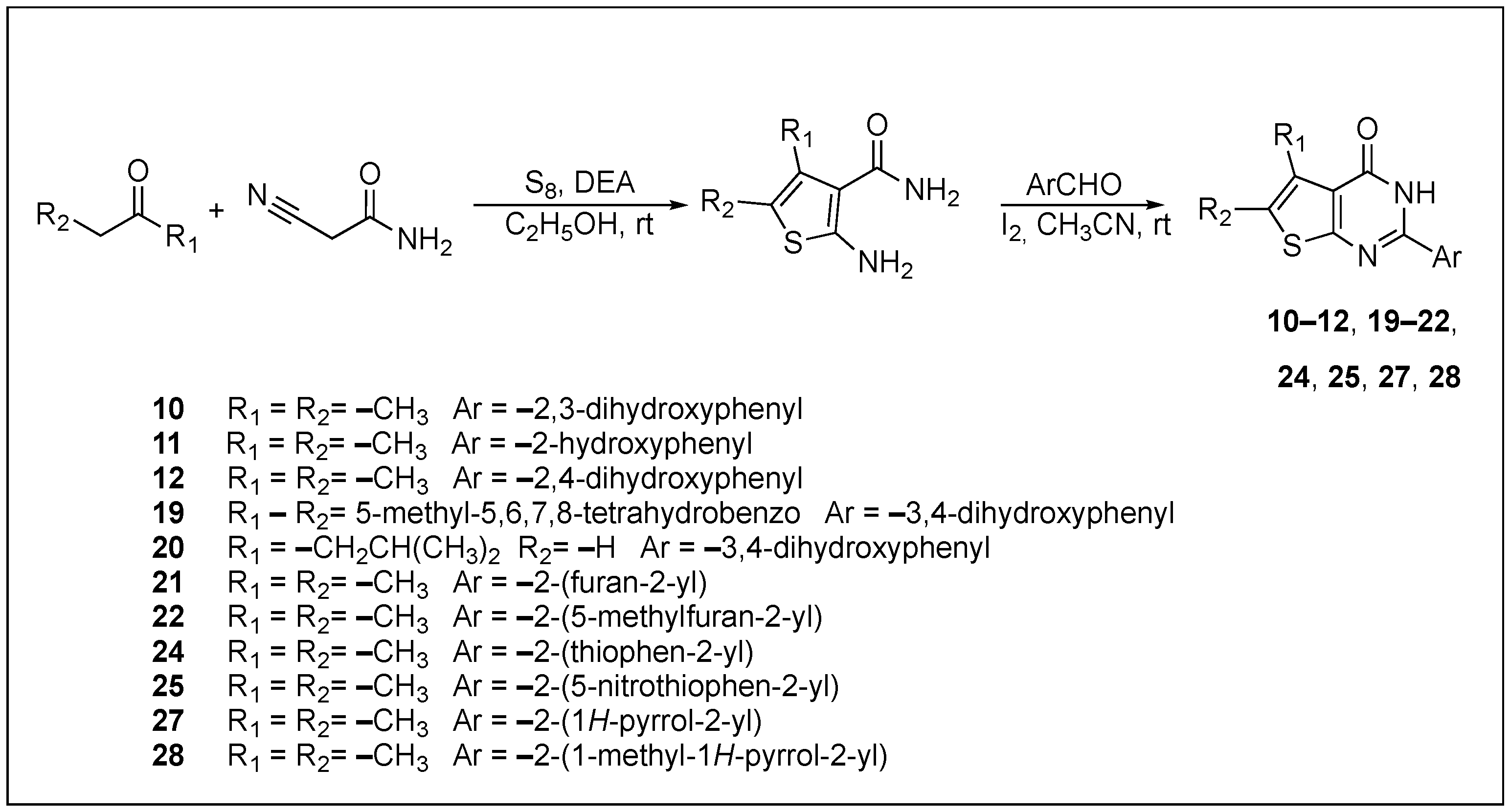 Molecules 28 06700 sch001 Molecules 28 06700 sch001