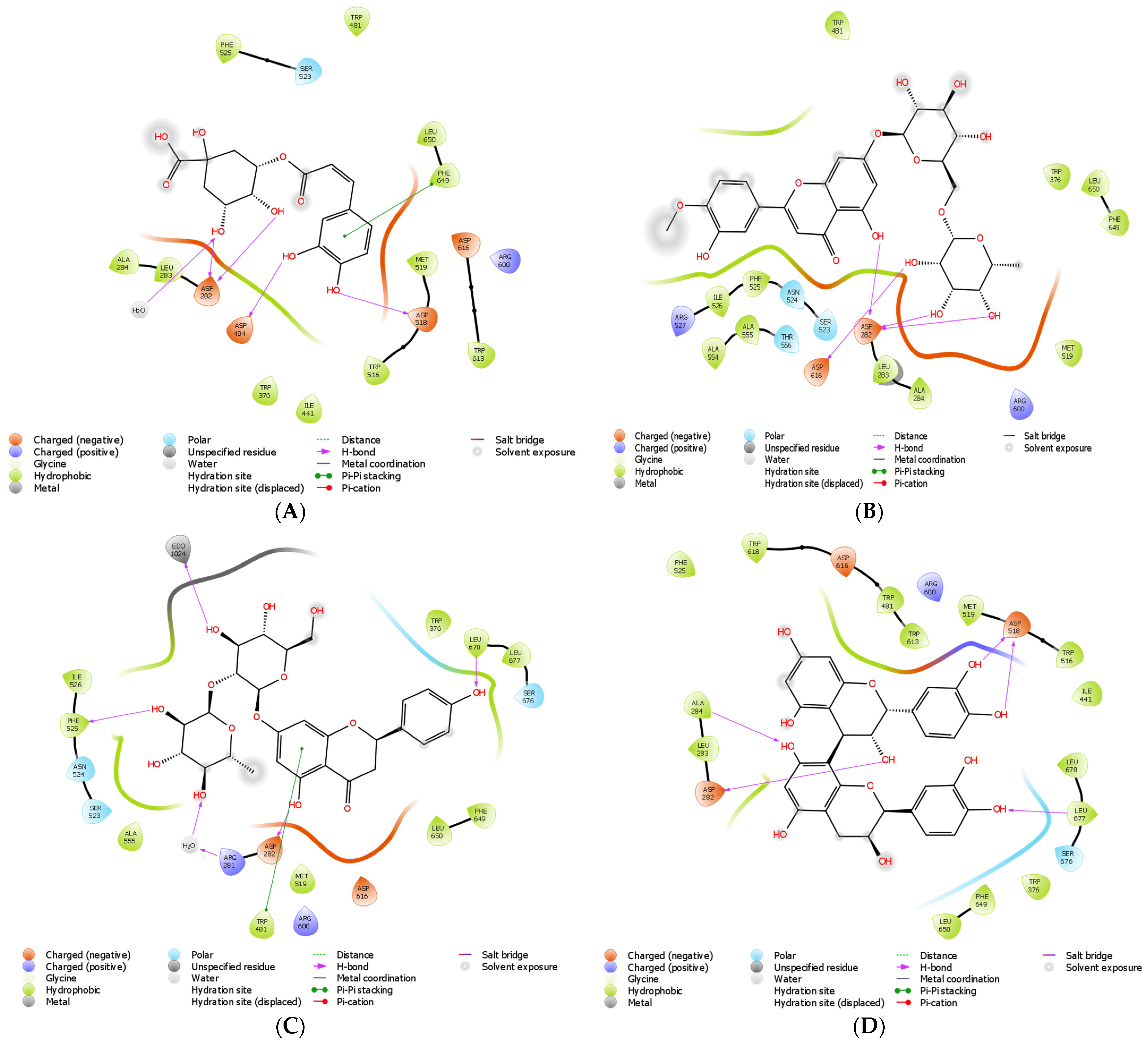 Molecules 28 06703 g004