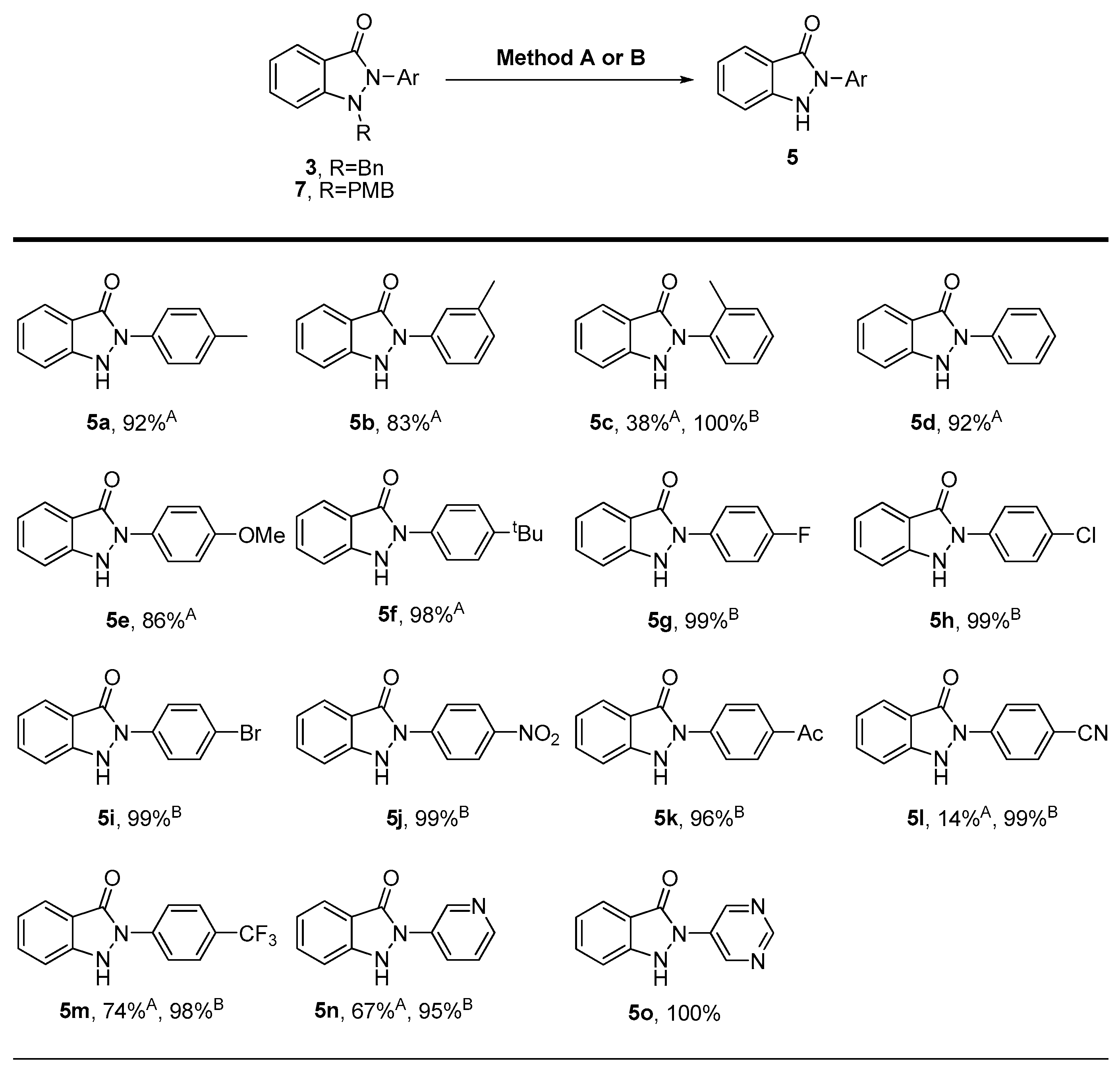 Molecules 28 06706 sch003