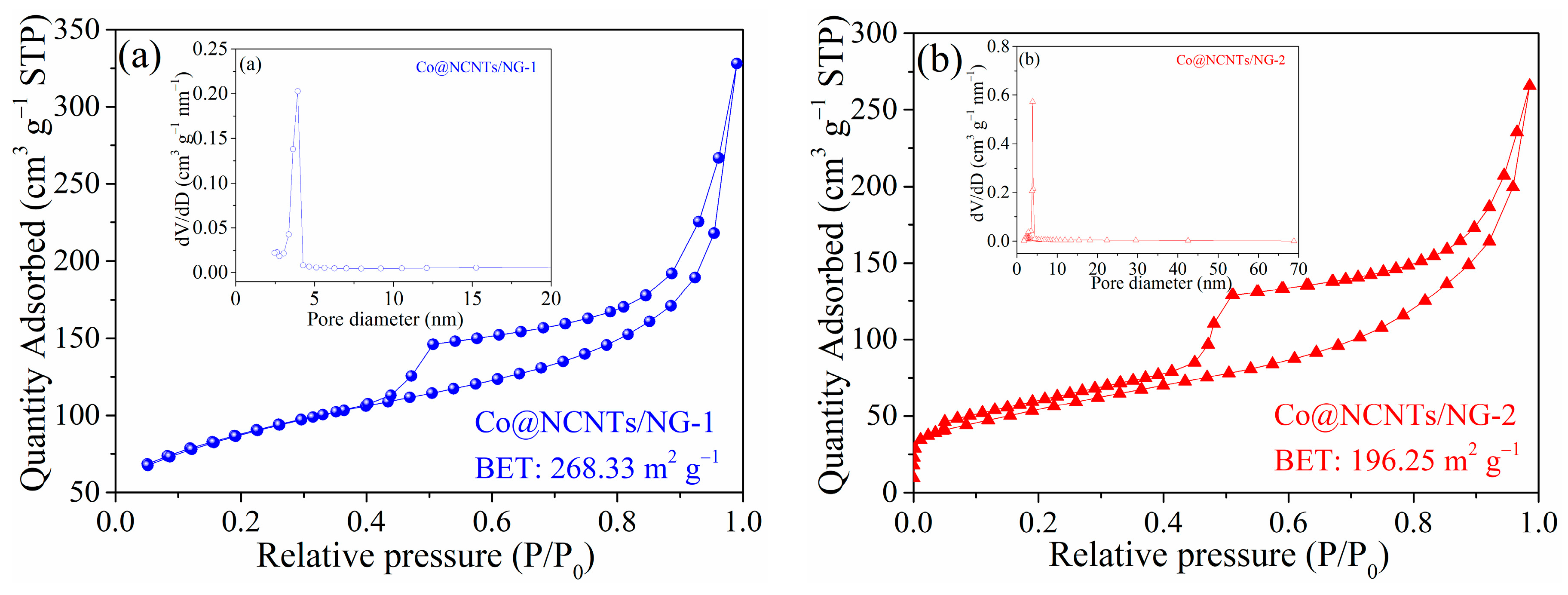 Molecules 28 06709 g005