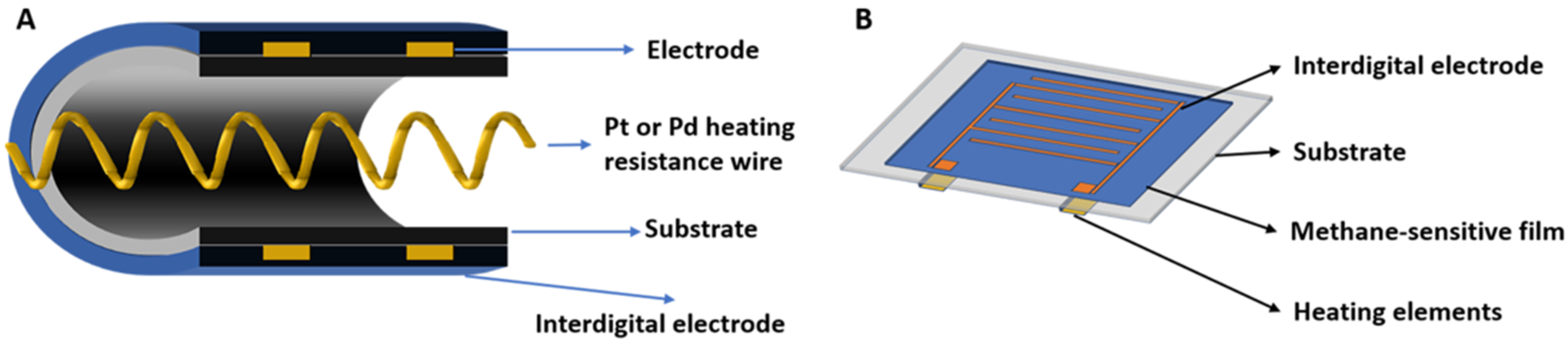 Molecules 28 06710 g001 Molecules 28 06710 g001