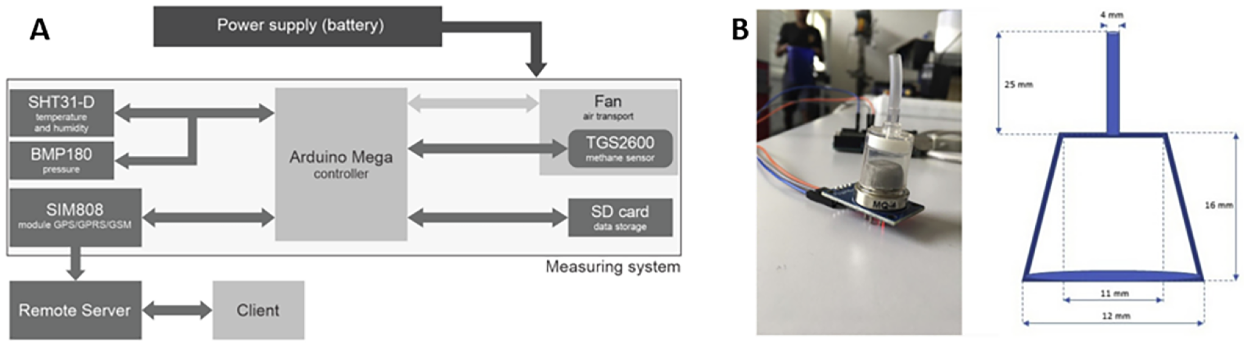 Molecules 28 06710 g009 Molecules 28 06710 g009
