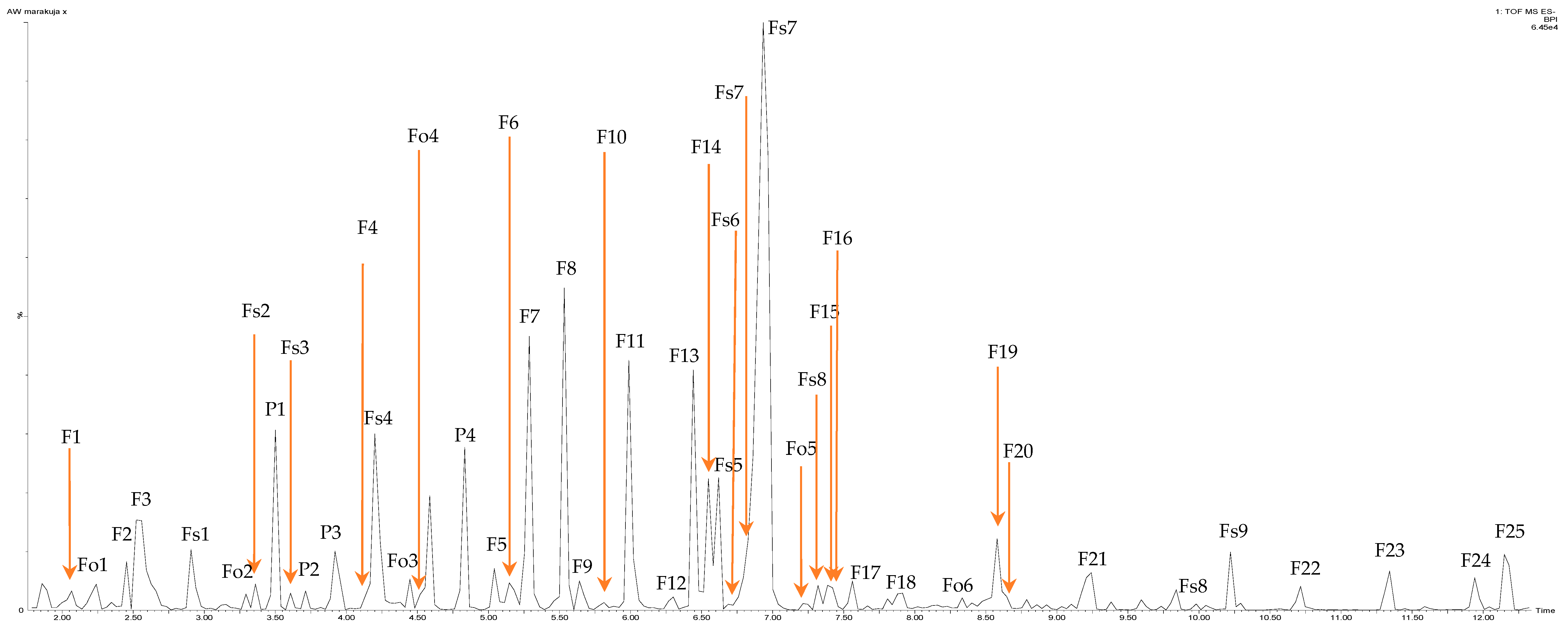 Molecules 28 06711 g001