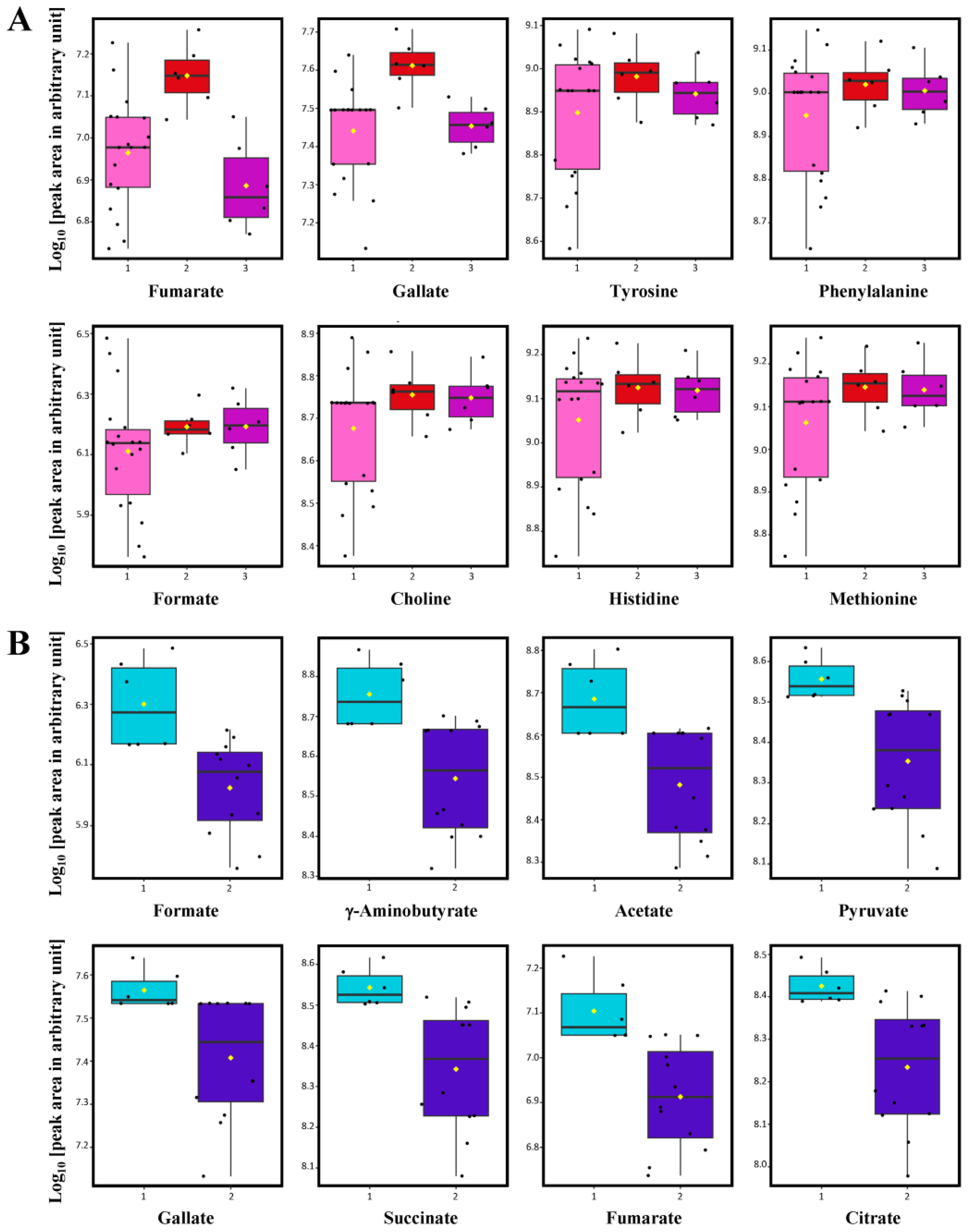 Molecules 28 06716 g003 Molecules 28 06716 g003