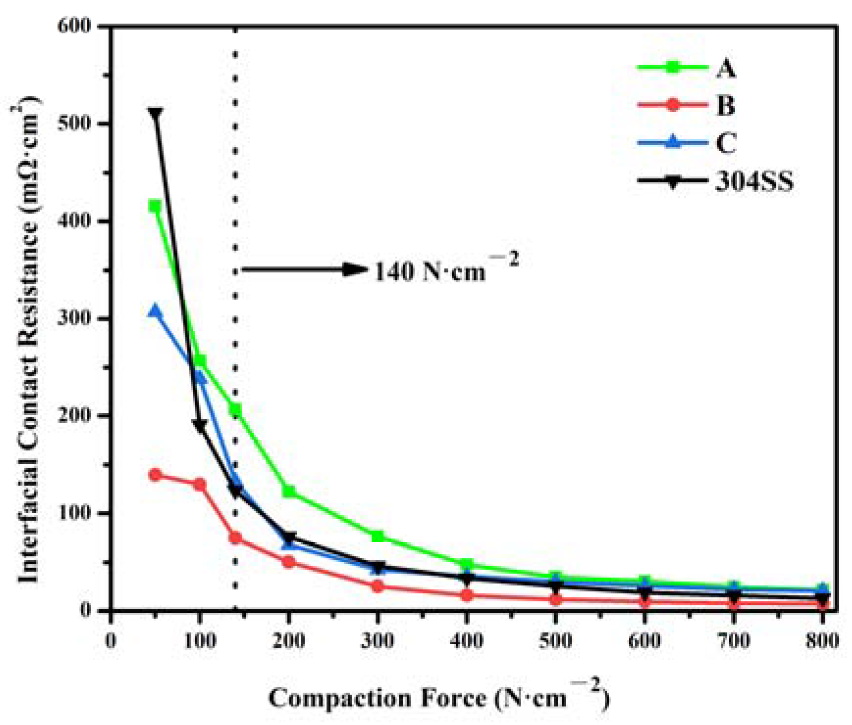 Molecules 28 06718 g011