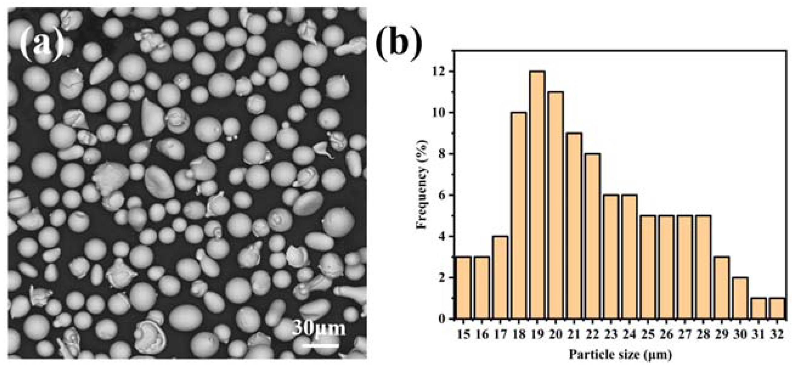 Molecules 28 06718 g012