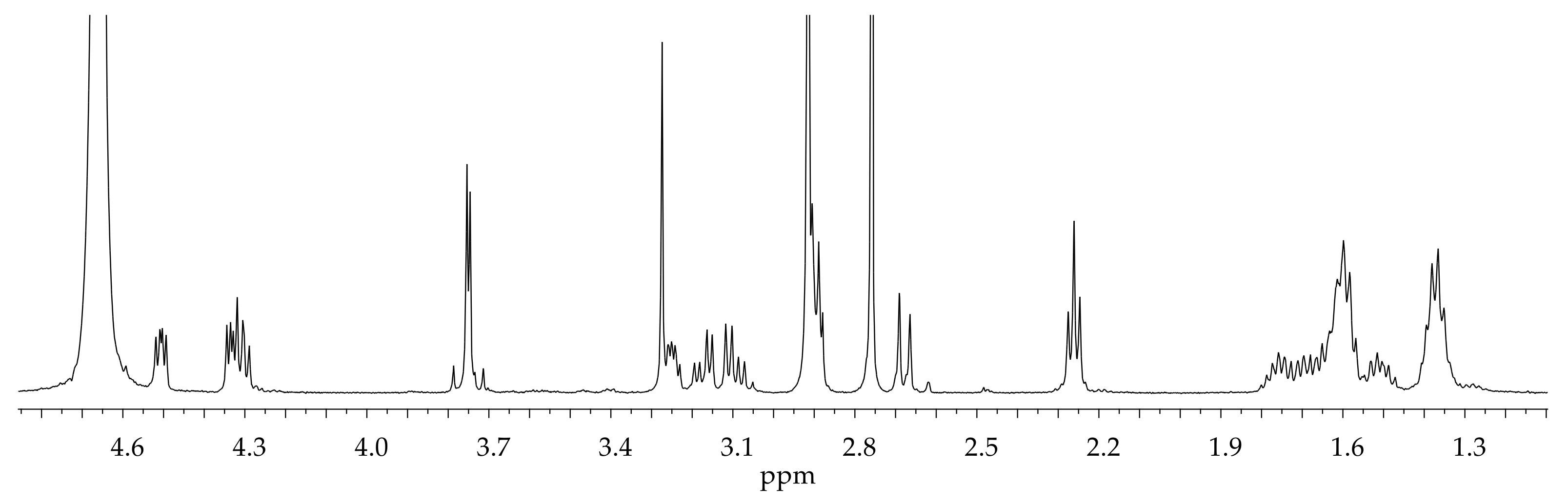 Molecules 28 06724 g002