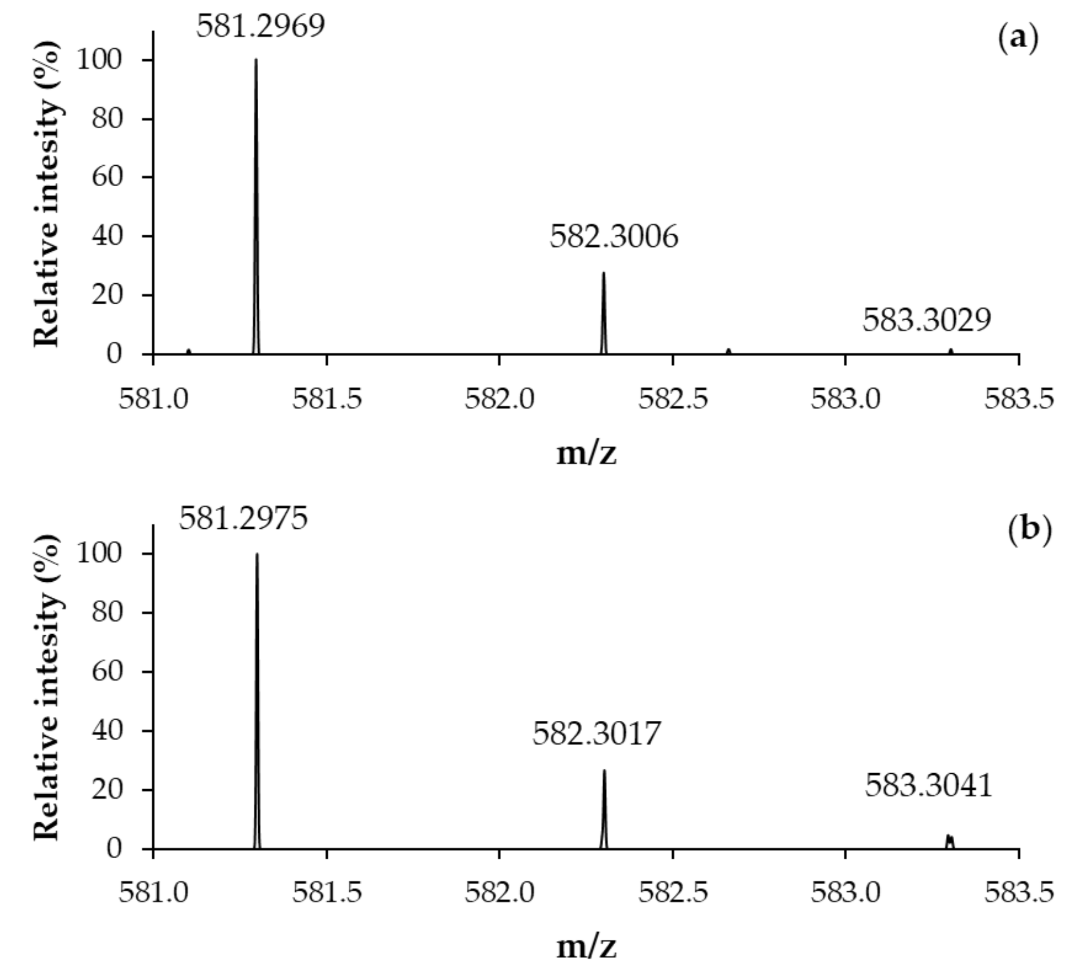 Molecules 28 06724 g003