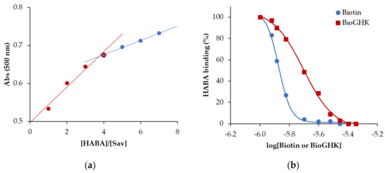 how long can bpc 157 be stored Buy BPC-157 UK | 5mg Research Peptide | Lab-Tested how long can bpc 157 be stored Buy BPC-157 UK | 5mg Research Peptide | Lab-Tested