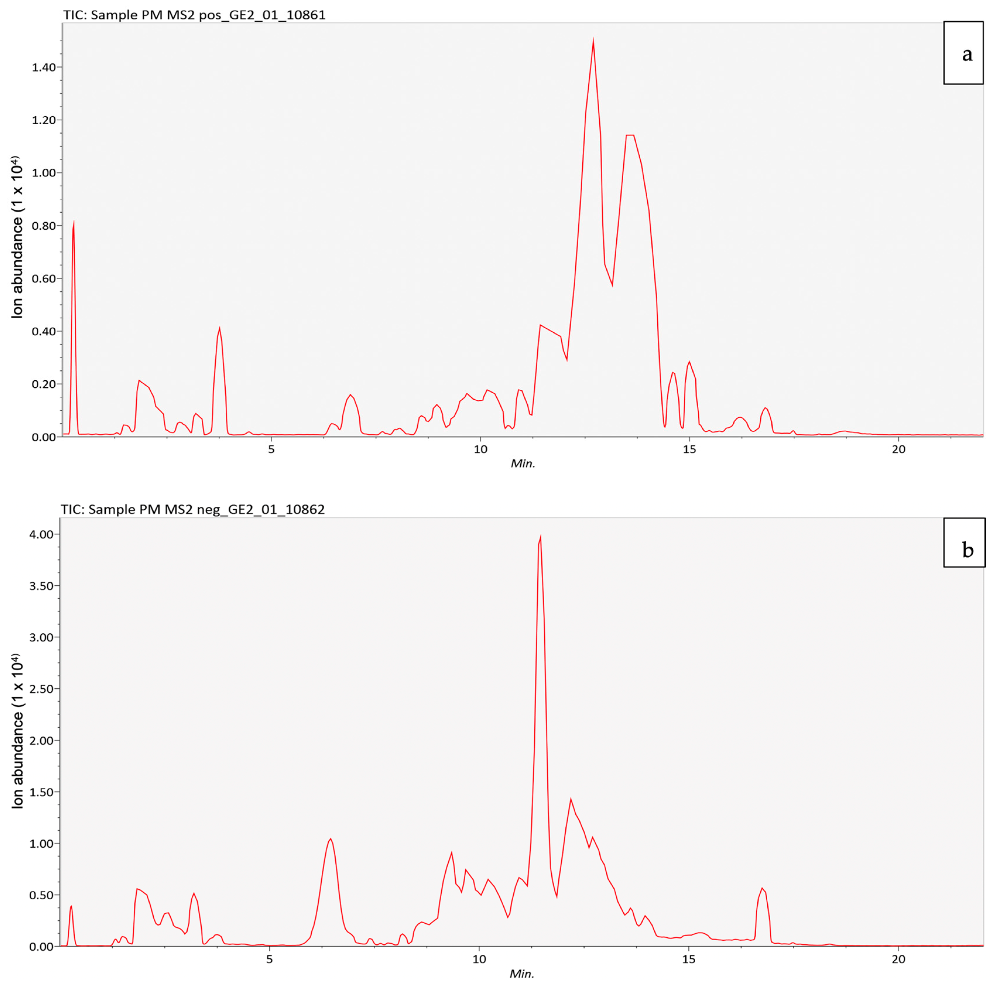 Molecules 28 06726 g001