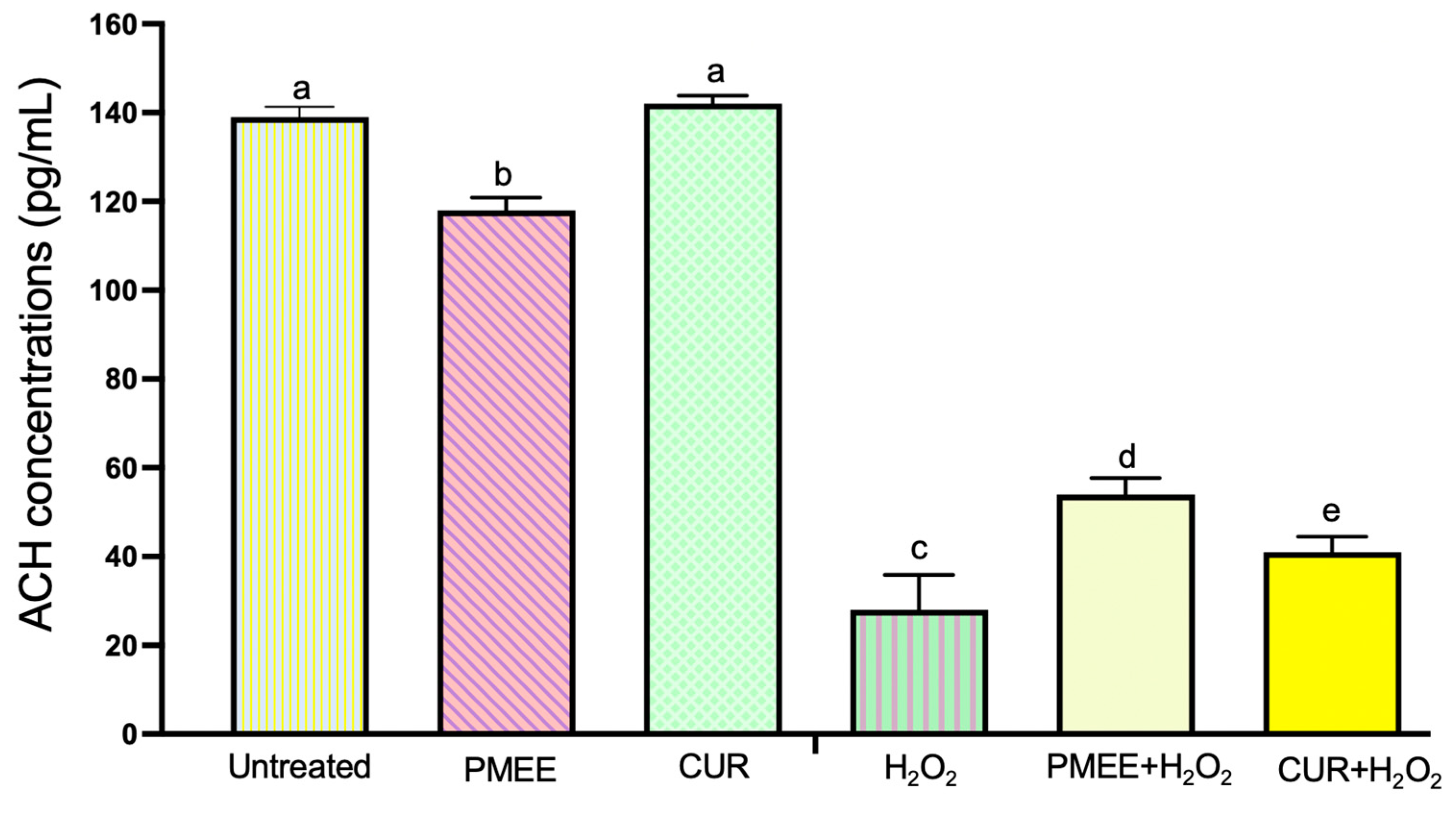 Molecules 28 06726 g009