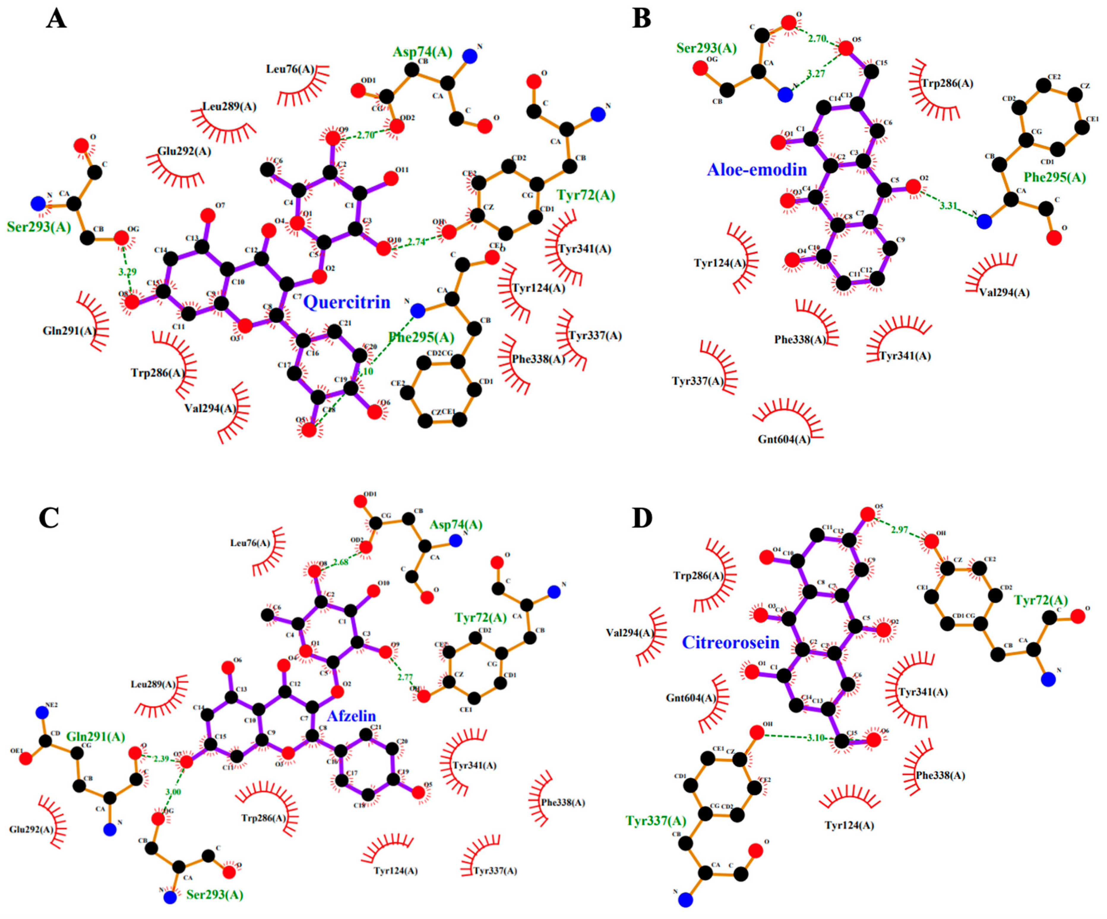 Molecules 28 06726 g010