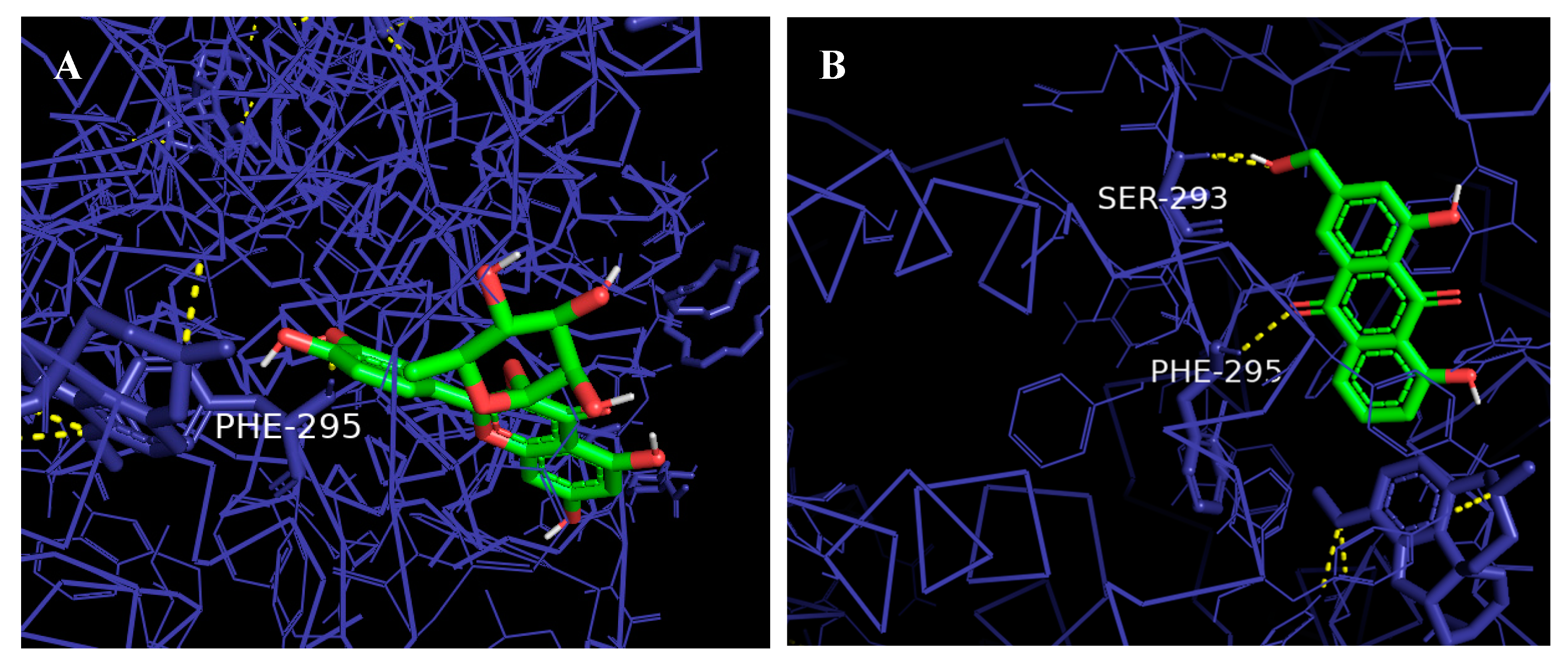 Molecules 28 06726 g011a